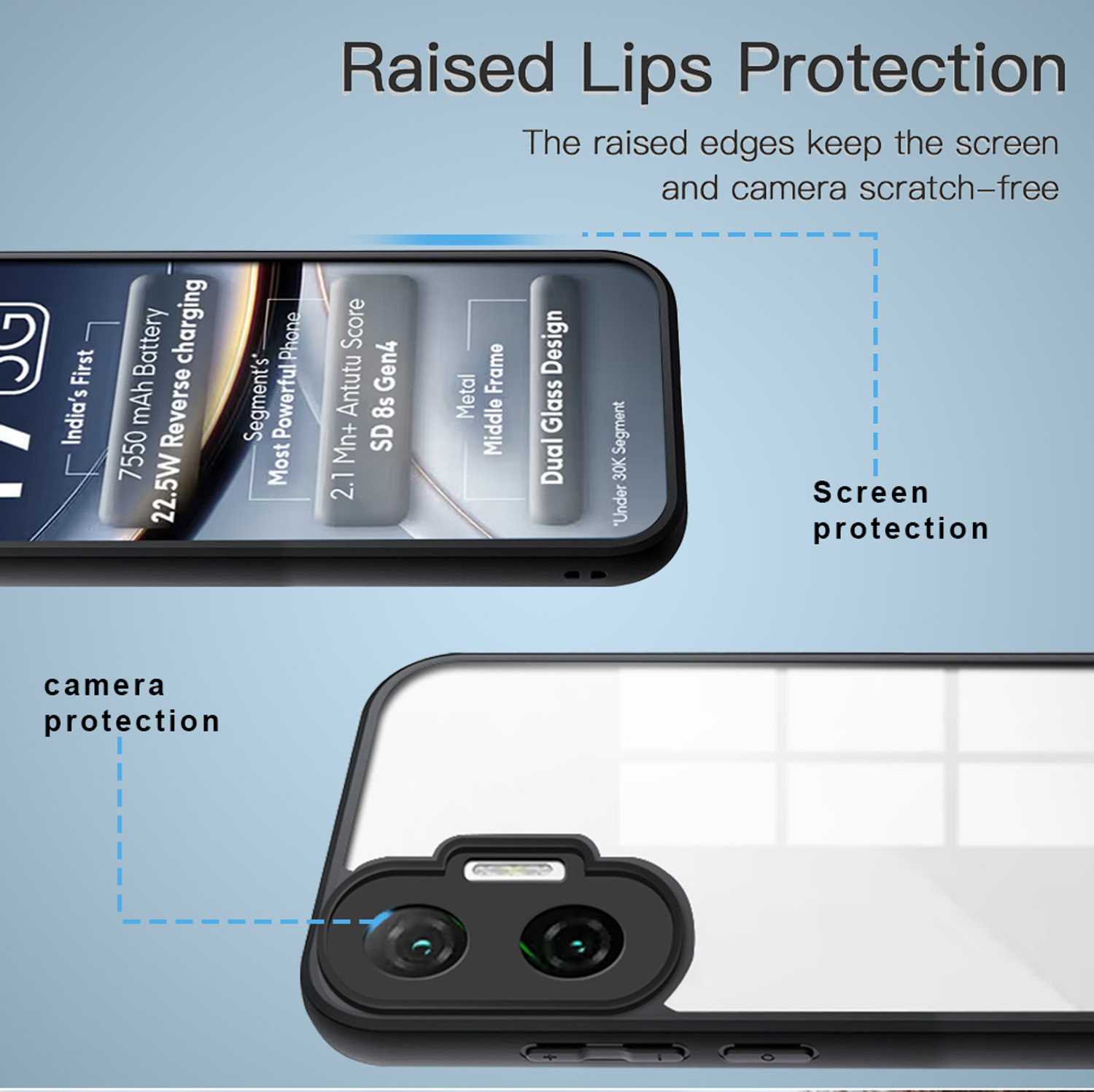 Image of Micvir Back Cover for Poco F7 5G