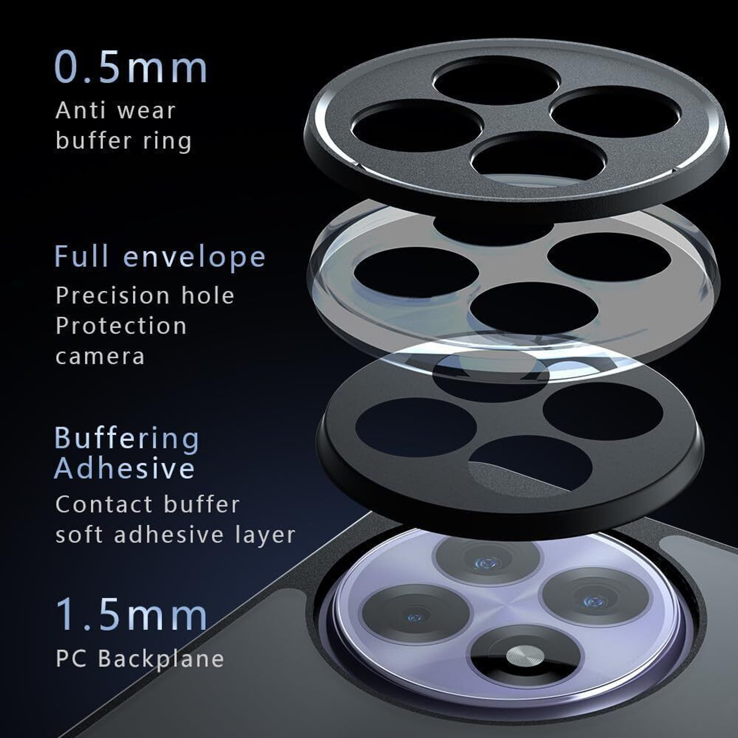 Image of SNAPCOVR Back Cover for Oneplus 13R 5G