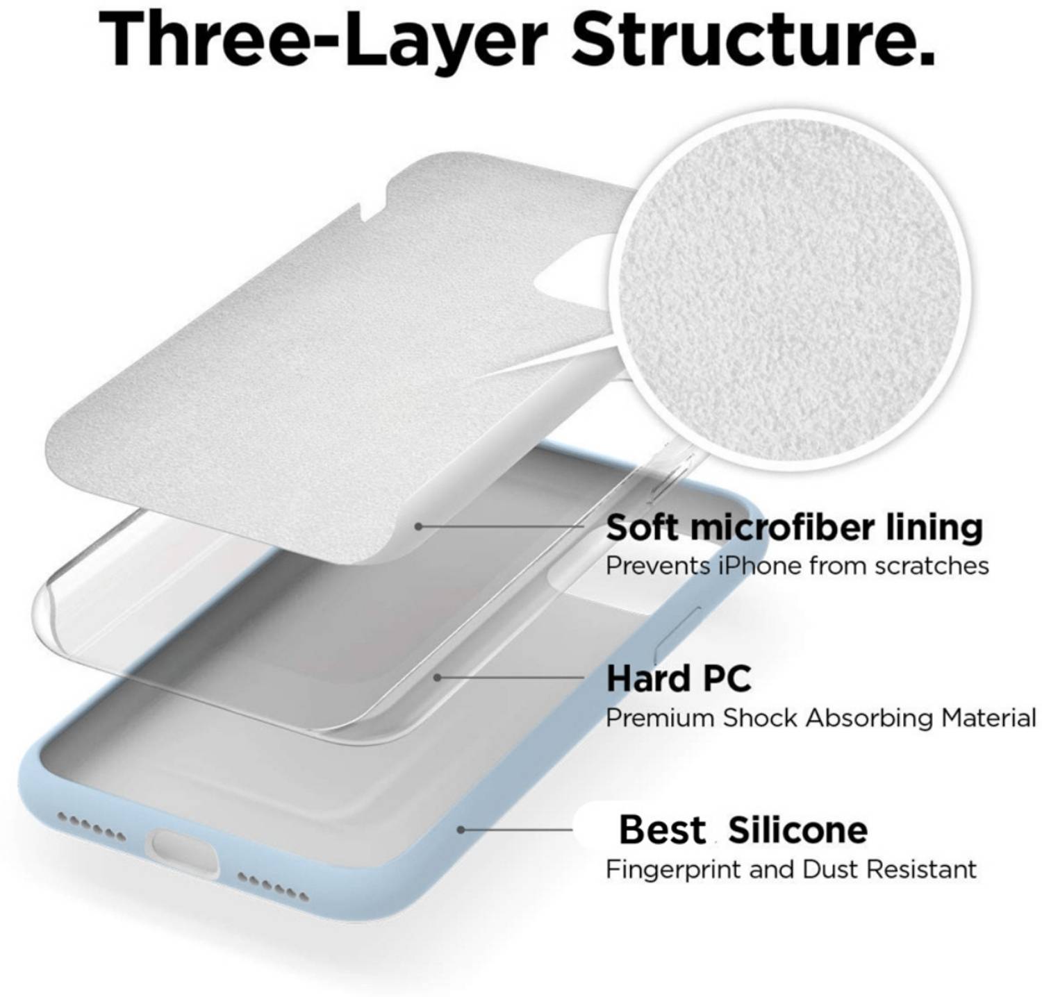 FABULANE Back Cover for IPHONE 11 Blue - Image 4
