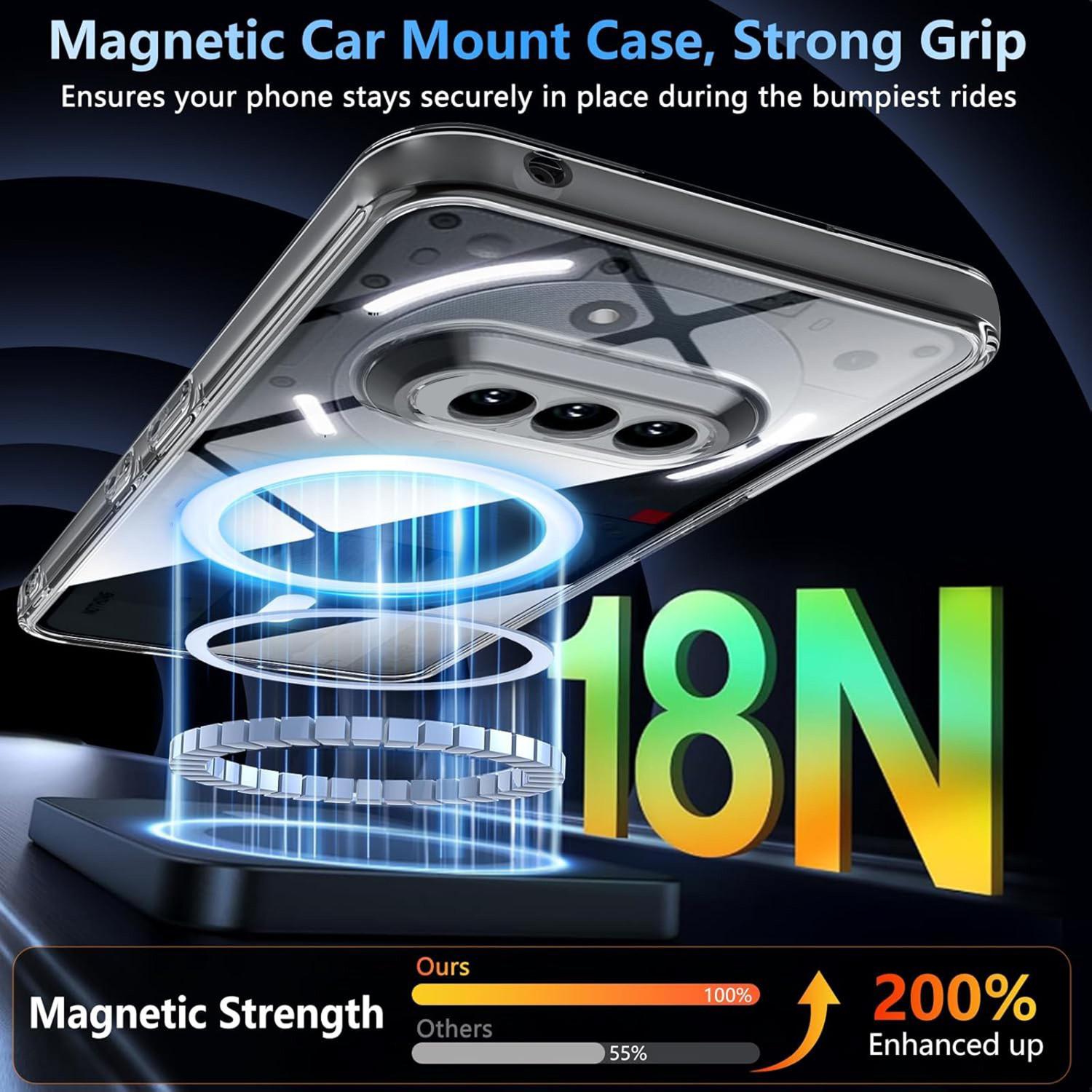 Image of FONKR Back Cover for Nothing Phone (3a), Magnetic Transparent Case, Crystal Clear Case, Anti Yellow case