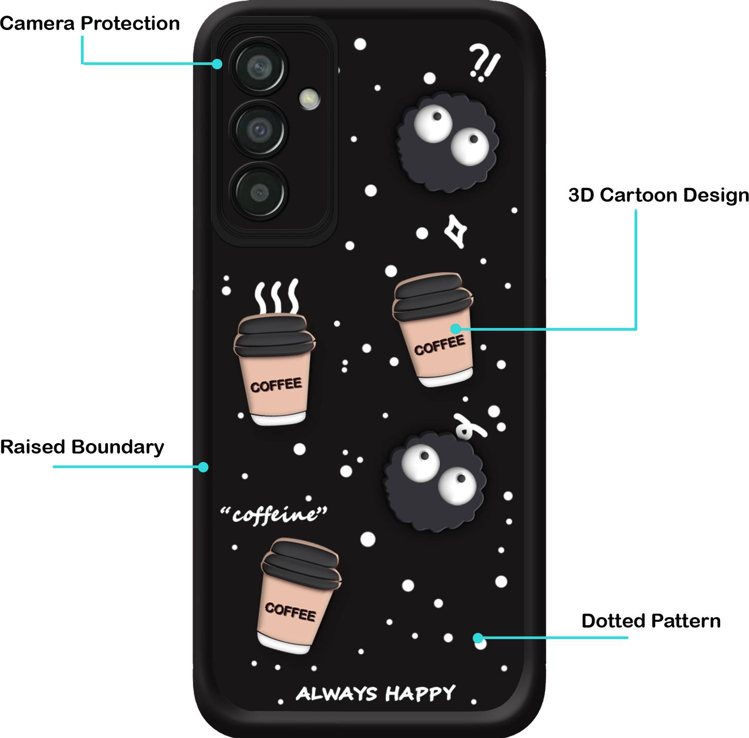 SMARTPOCKET Back Cover for Samsung Galaxy F13 Black - Image 3