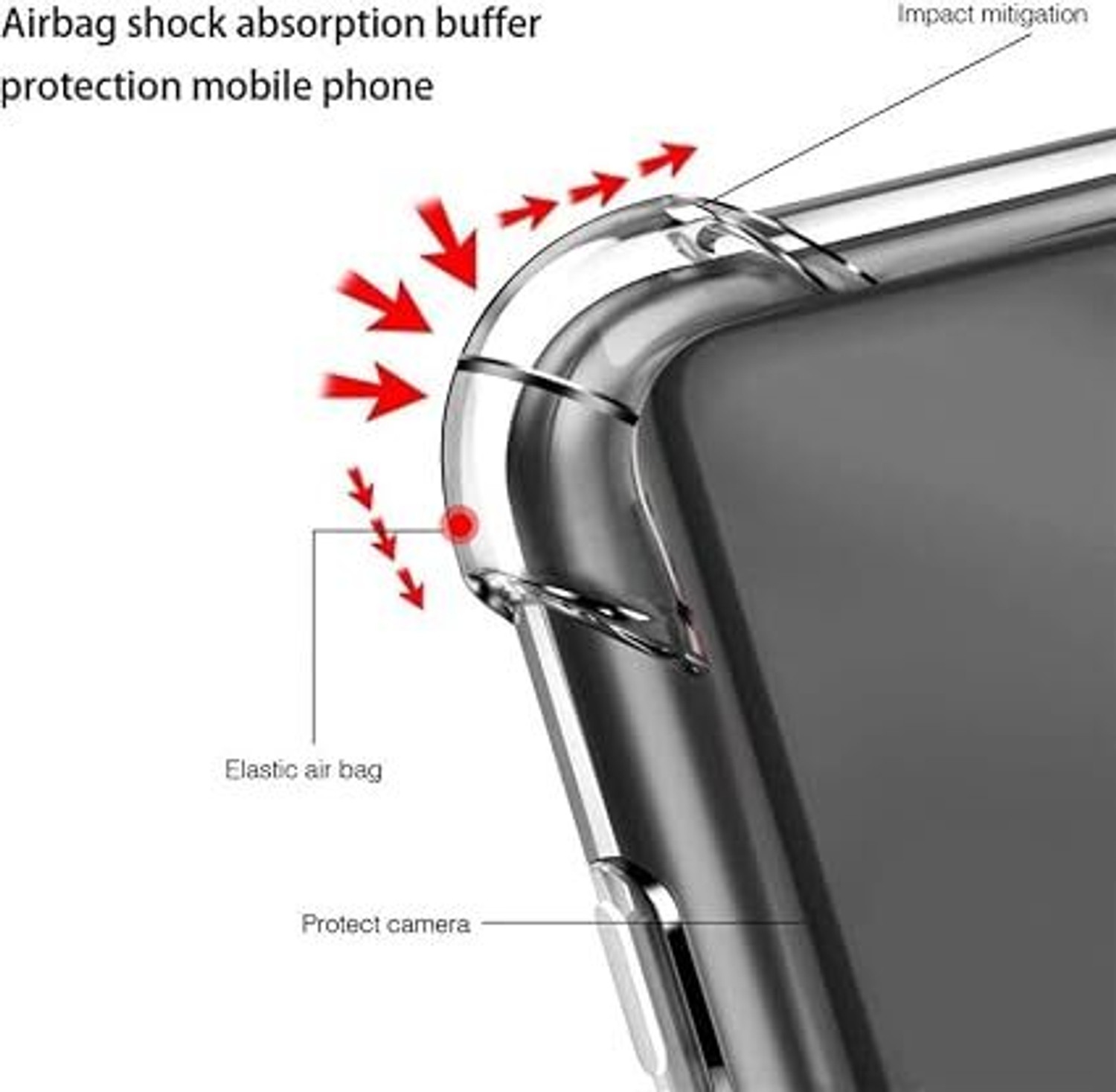 Image of SOFTLINE Back Cover for Motorola EDGE 50 NEO 5G