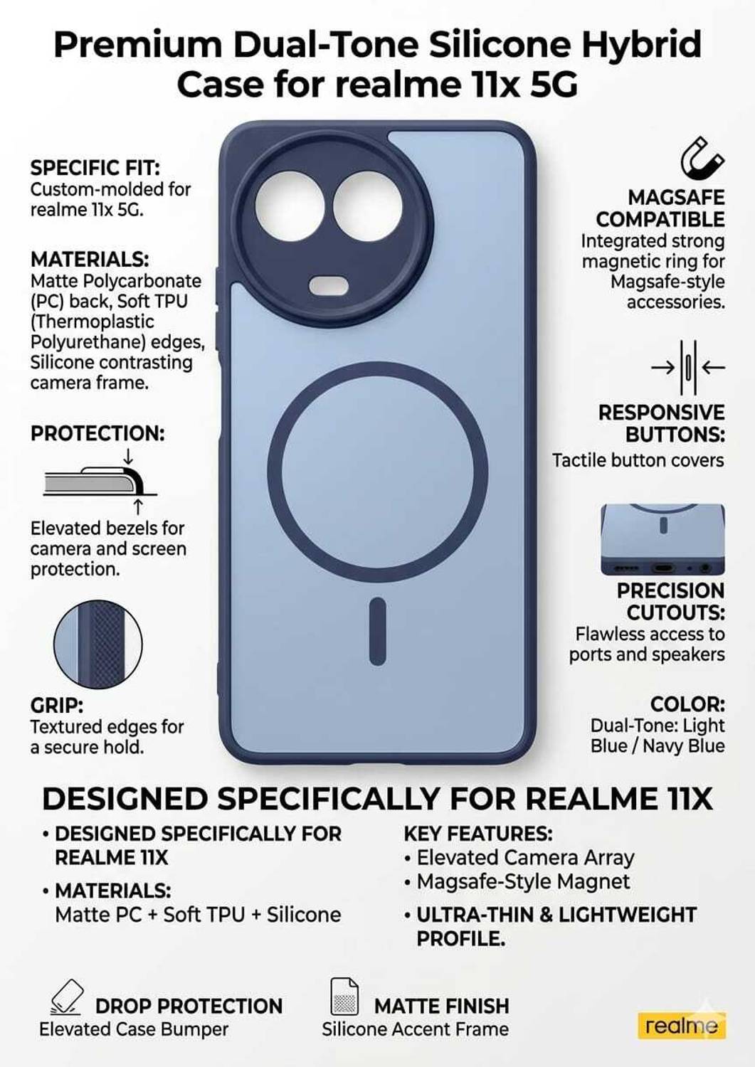 ARSAH Back Cover for REALME 11X Blue - Image 3