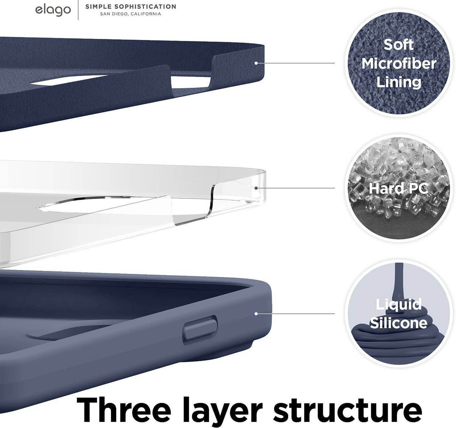 Celvas Blue Back Cover for Apple iPhone 13 - Image 2