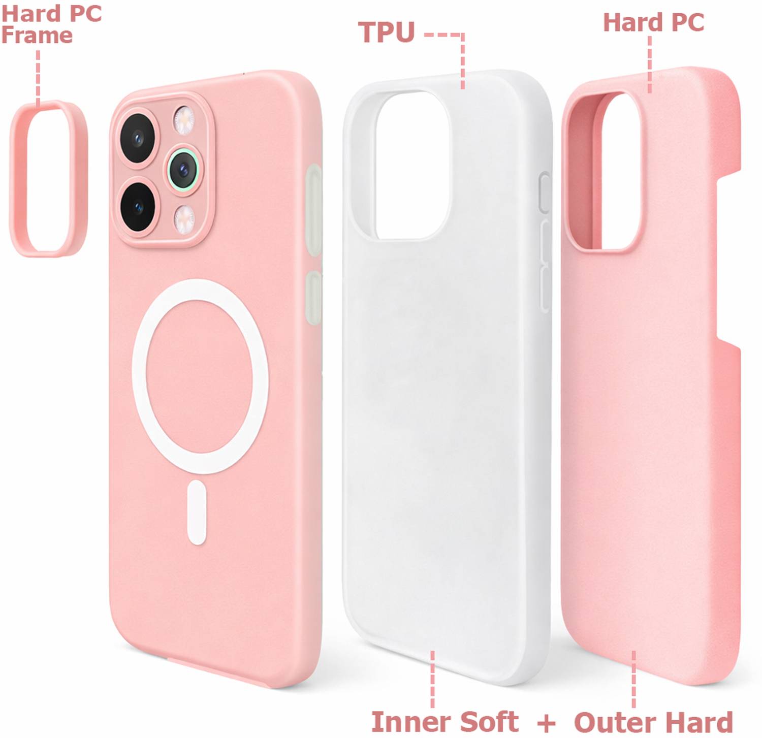 Flipkart SmartBuy Back Cover for Infinix Note 60 Pro Pink - Image 4