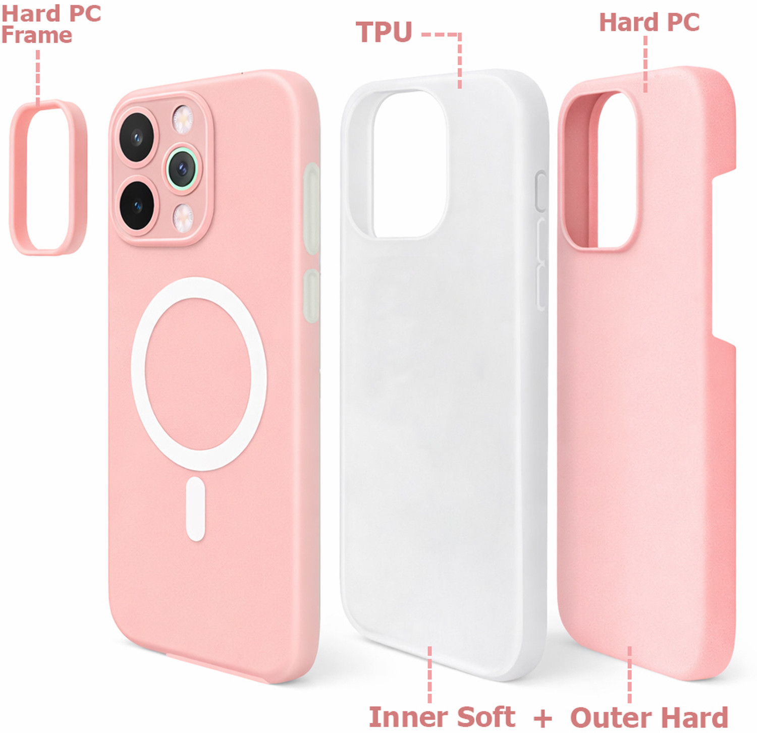 Image of GLOBAL NOMAD Back Cover for realme 12x 5G (Pink, Shock Proof, Polycarbonate, Pack of: 1)