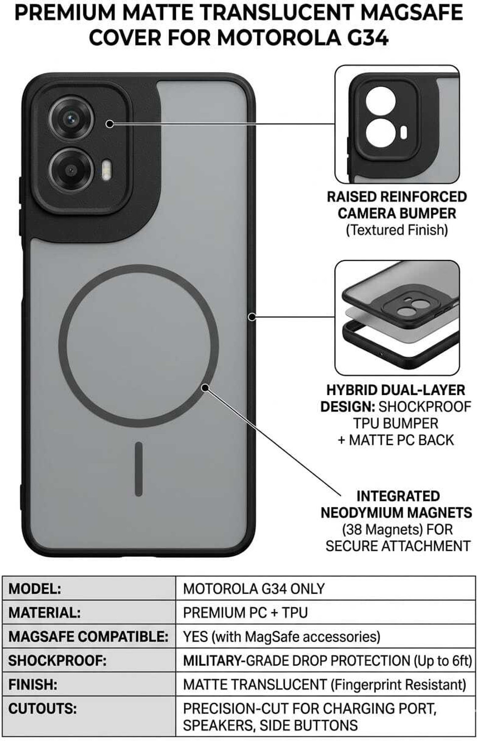 Image of ARSAH Back Cover for MOTOROLA G34