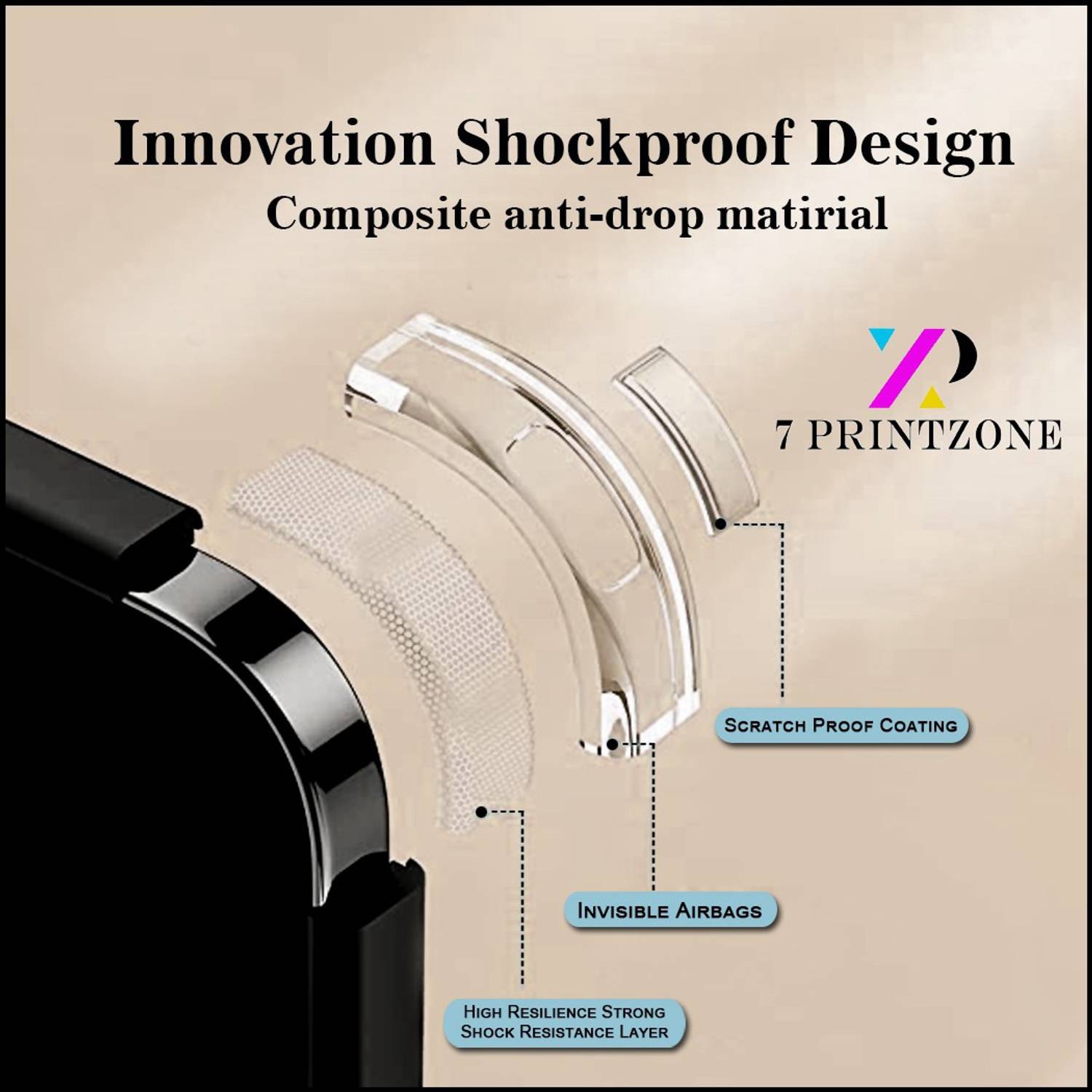 7printzone Back Cover for Samsung Galaxy A33 Black - Image 4
