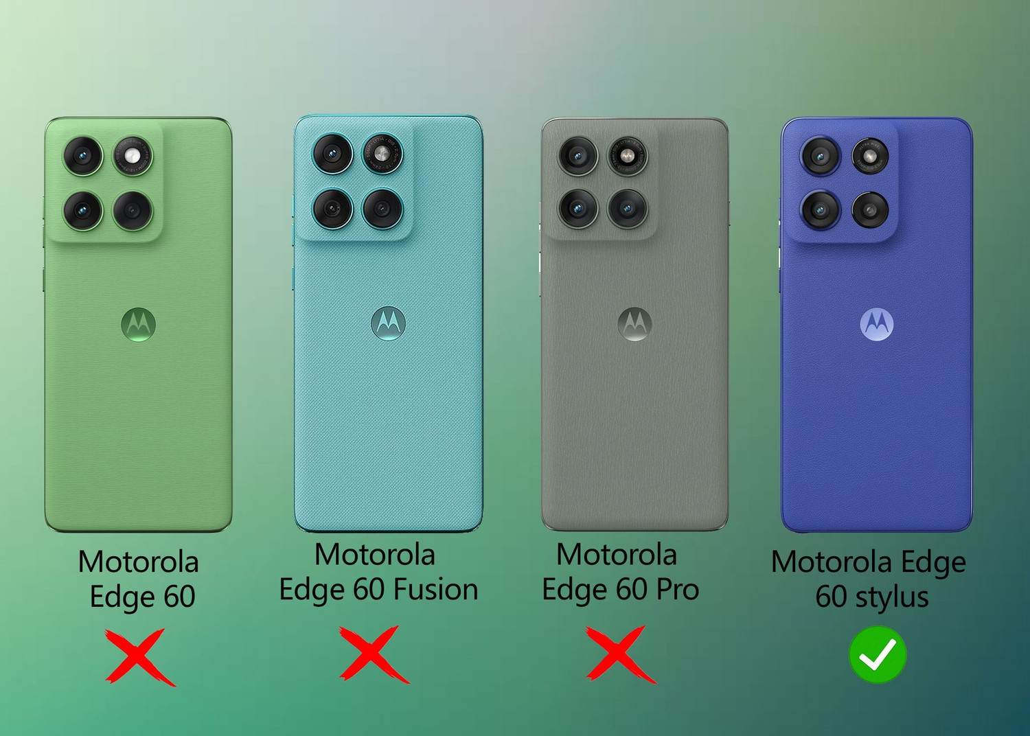 Image of Smutty Back Cover for MOTOROLA Edge 60 Stylus