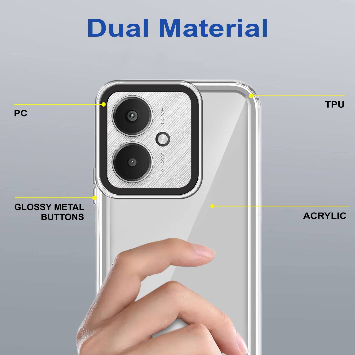 GLOBAL NOMAD Back Cover for Redmi 13C 4G - Image 5