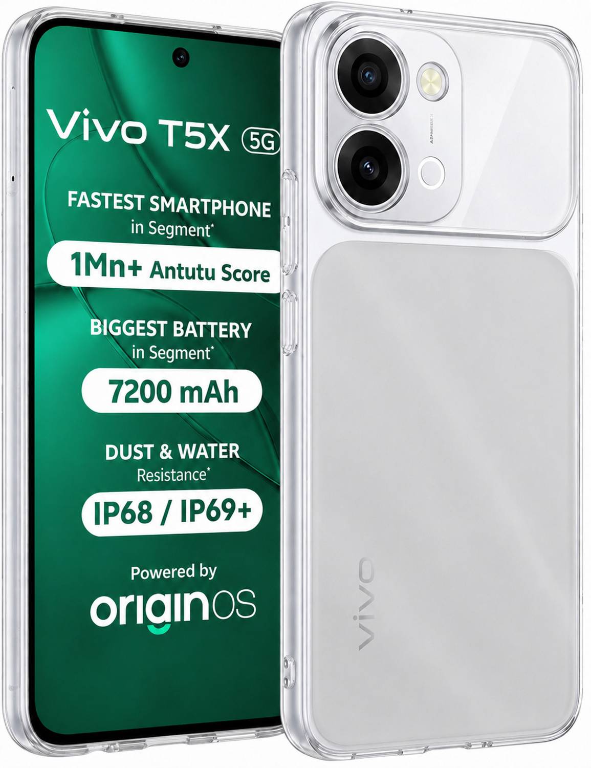 MOBIDEER Back Cover for Vivo T5x 5G, Vivo Y51 Pro 5G, iQOO Z11x 5G - Image 1