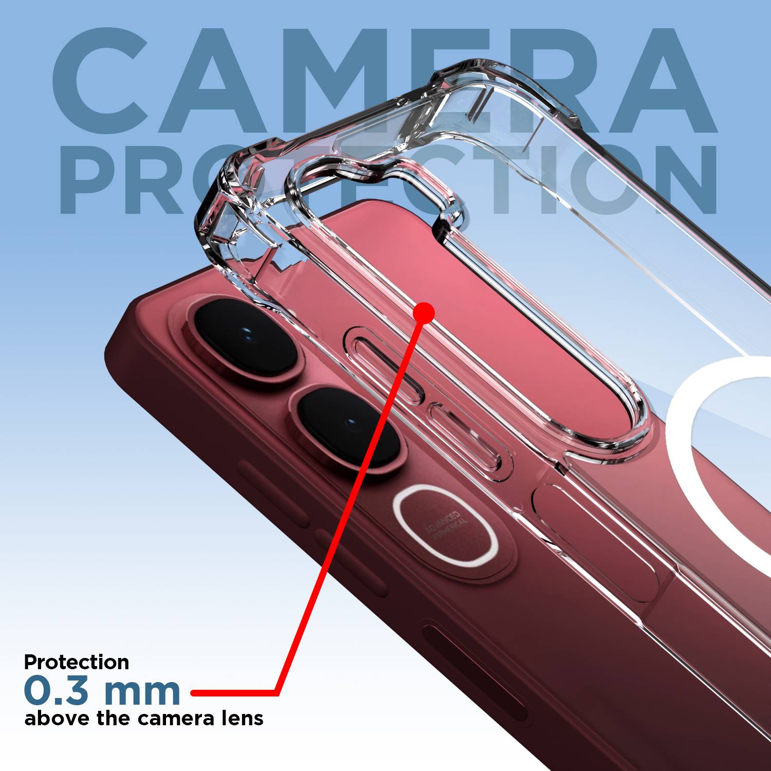 GLOBAL NOMAD Back Cover for Vivo Y31 5G - Image 5