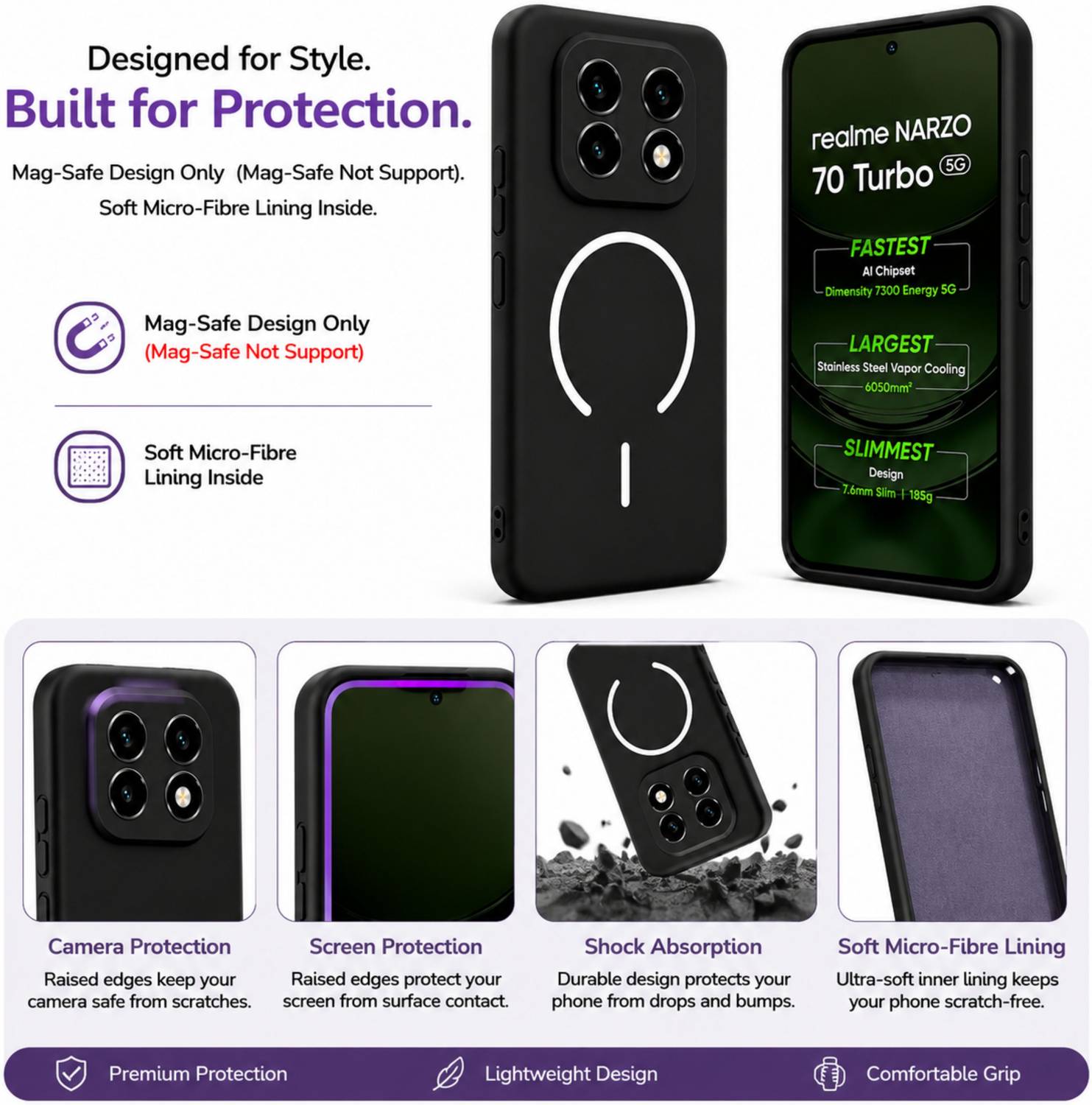SBMS Back Cover for Realme Narzo 70 Turbo 5G Black - Image 4
