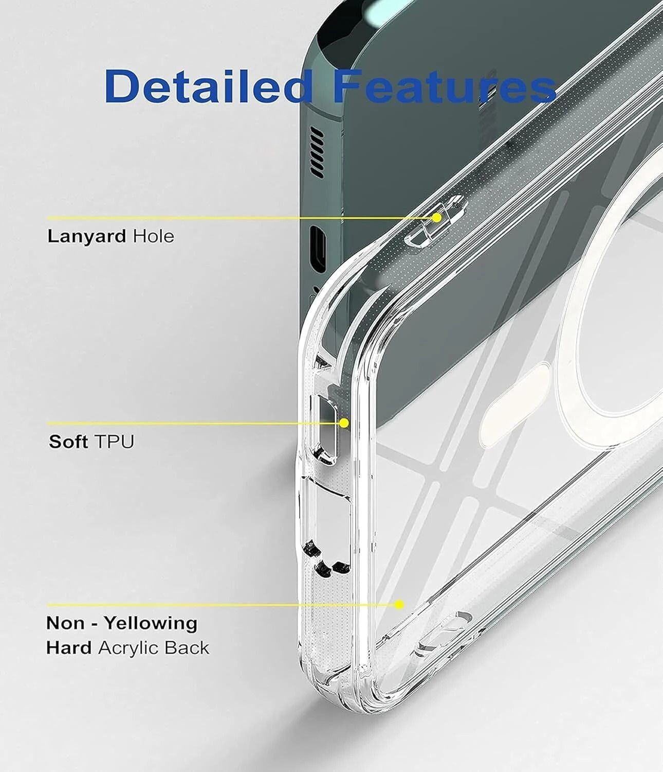 Image of Flipkart SmartBuy Back Cover for POCO M6 Plus 5G