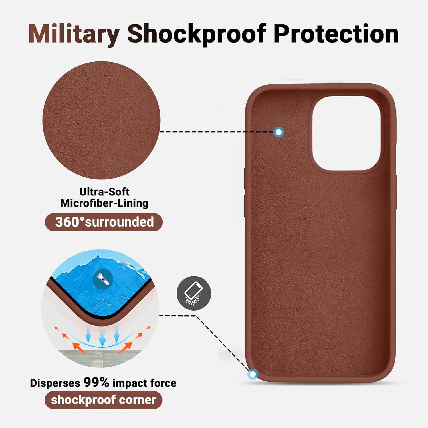 Imperium iPhone 14 Pro Anti Slip Case - Image 3
