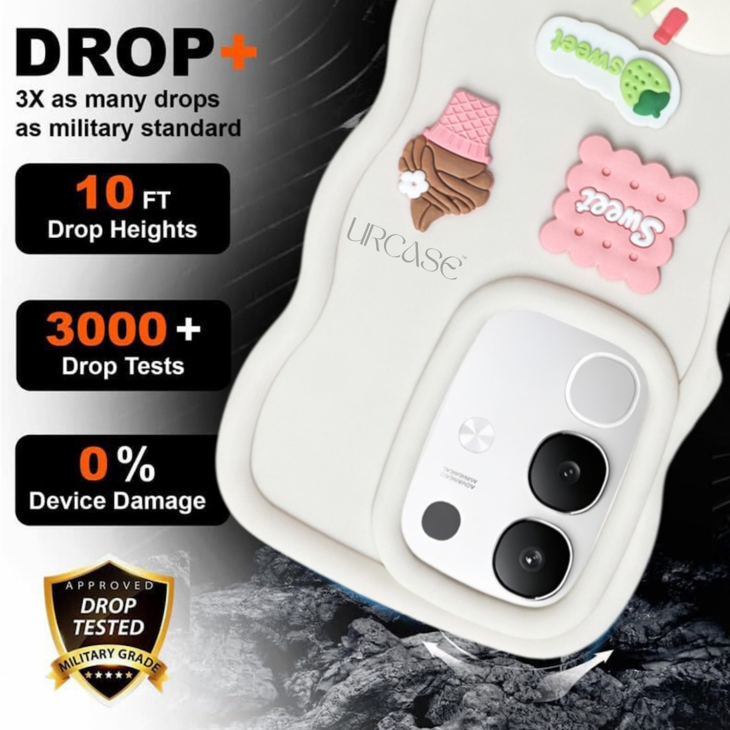 Image of URCASE Back Cover for VIVO Y31 PRO