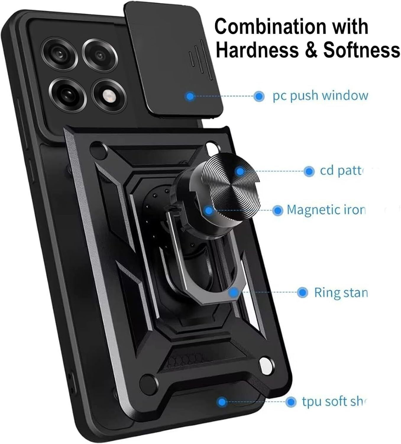 Image of SNAPCOVR Back Cover for Oneplus 13R 5G