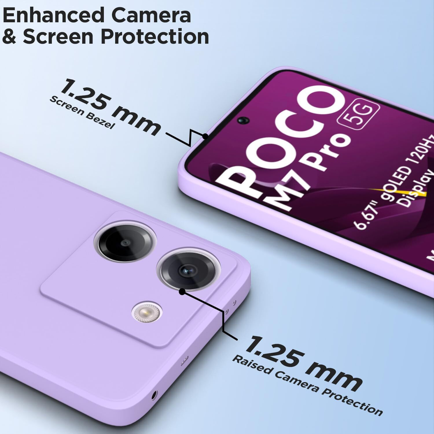 Image of GLOBAL NOMAD Back Cover for Poco M7 Pro 5G