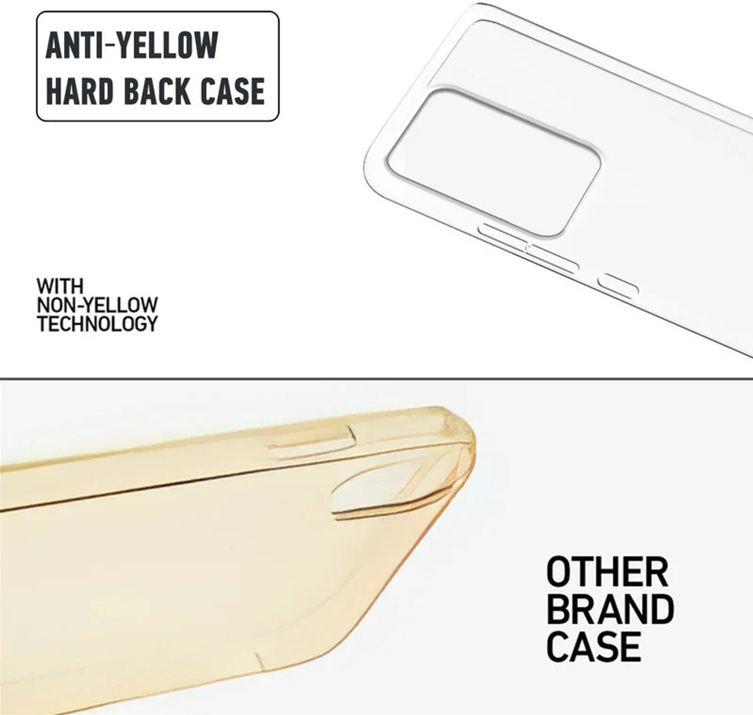 Image of ZAMN Back Cover for REALME P3 ULTRA