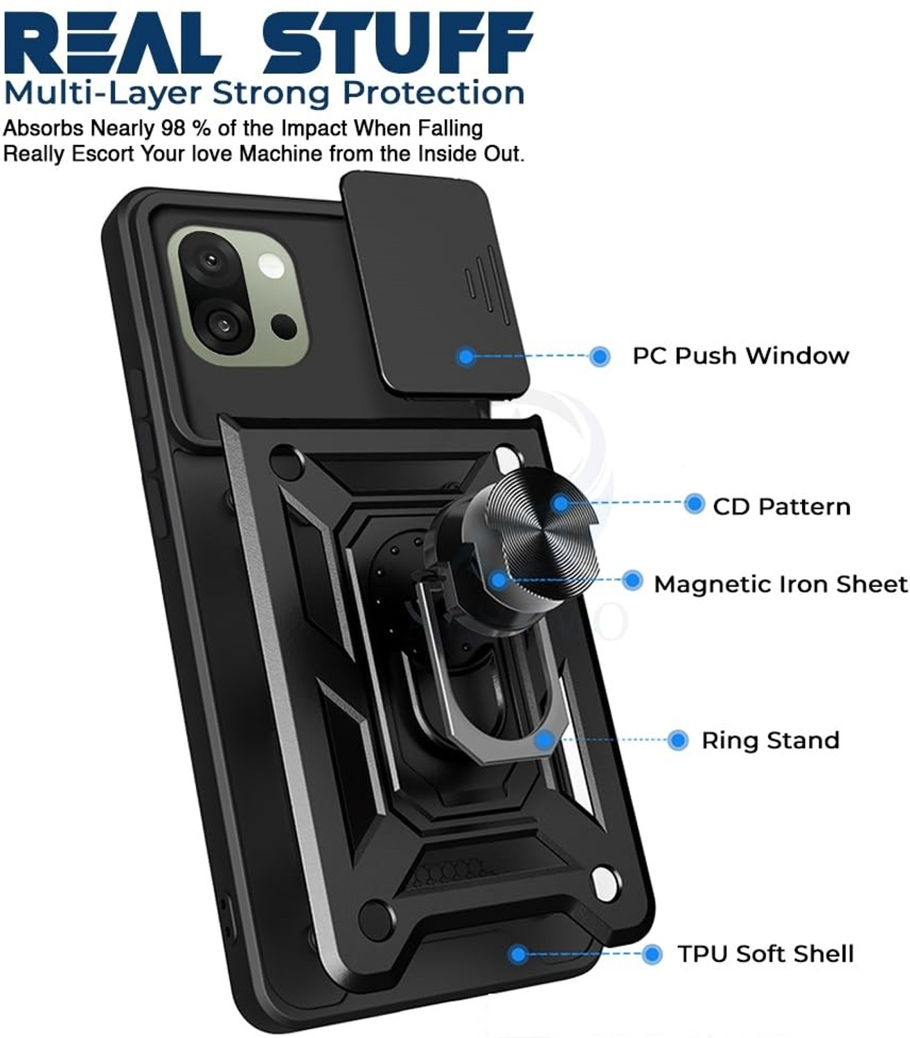Image of Fablue Back Cover for Realme 16T 5G