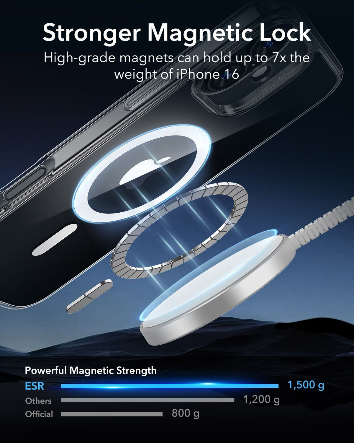 Image of ESR Back Cover for iPhone 16 Classic Case + Protector Set, MagSafe, Shockproof