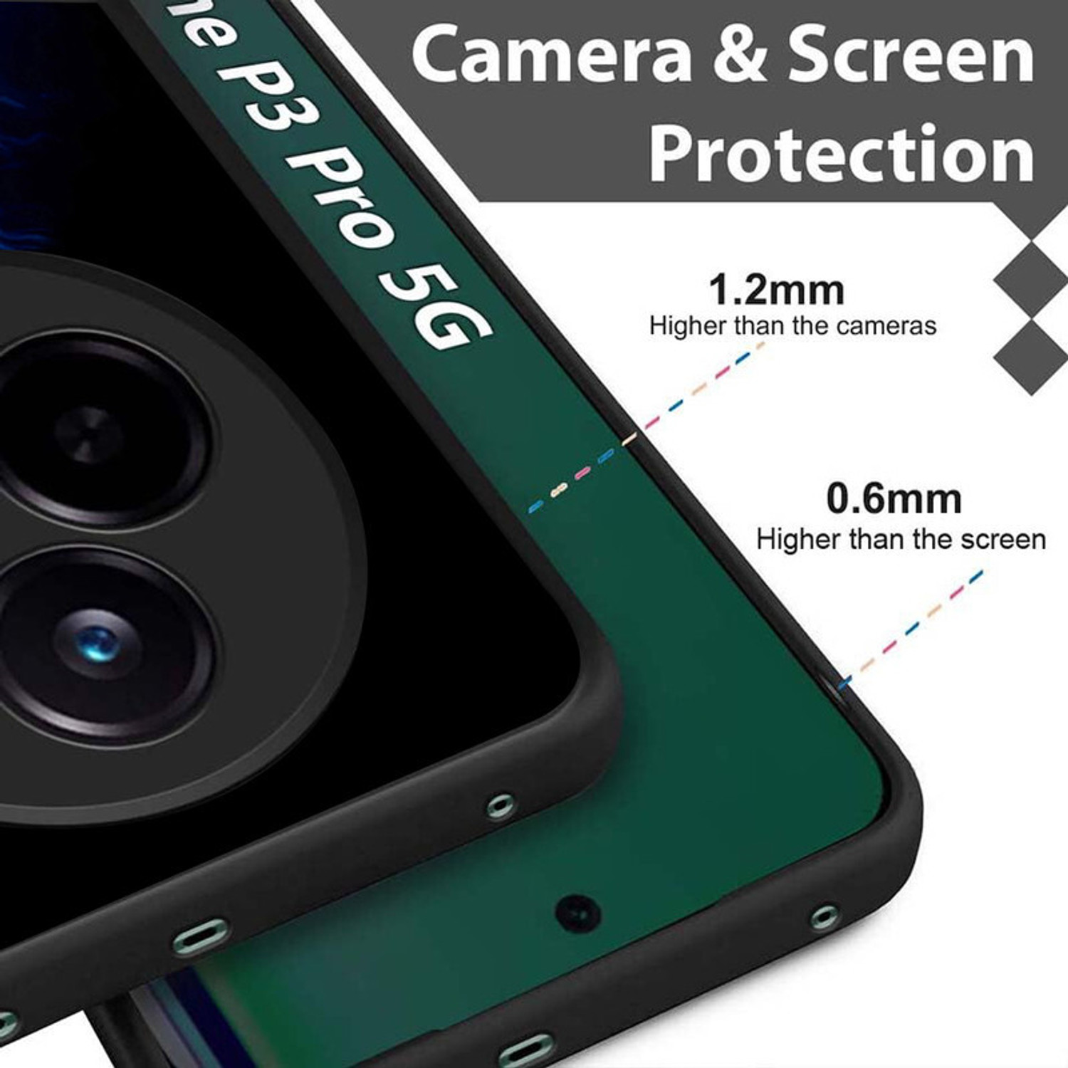 Image of Parshu Back Cover for Realme P3 Pro 5G
