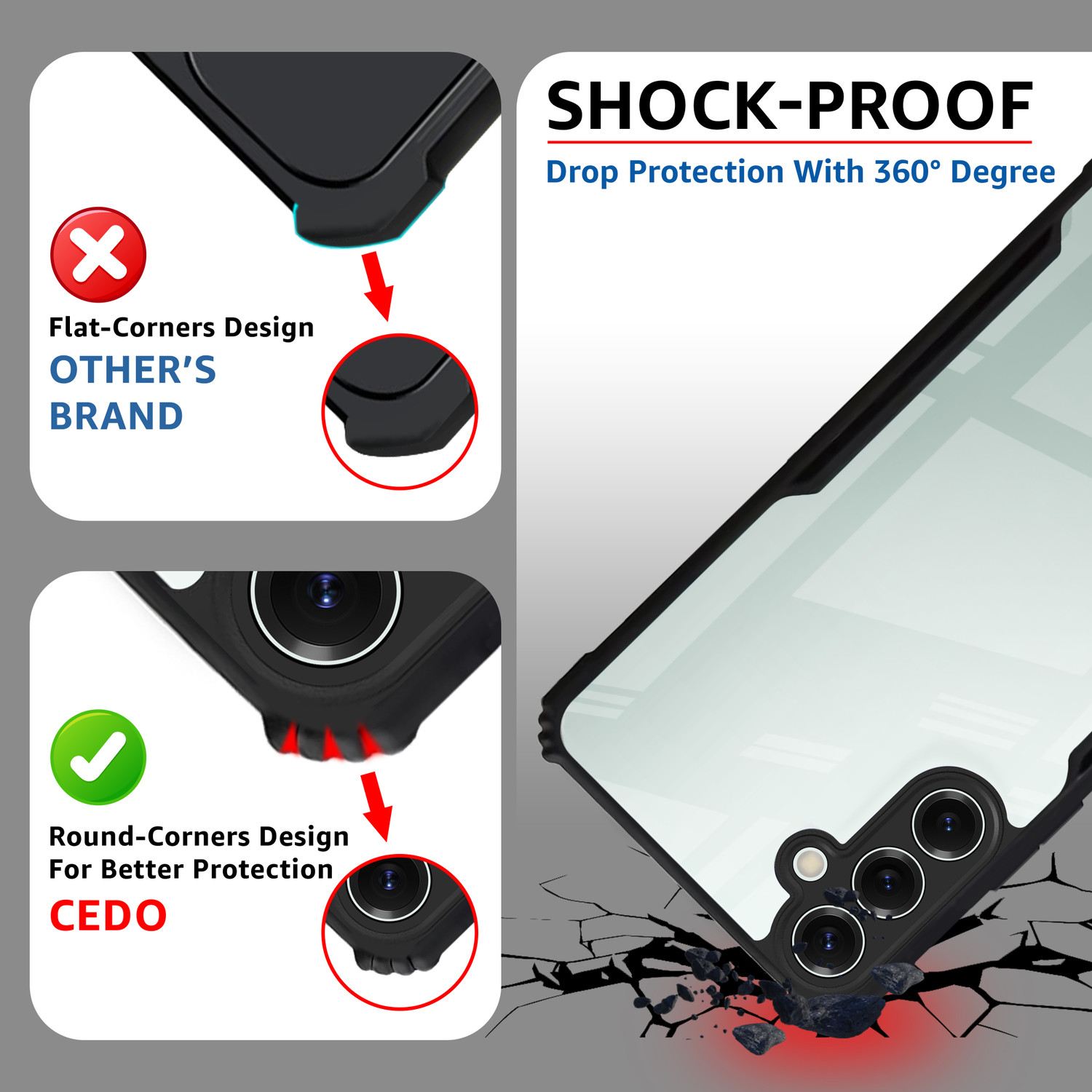 Image of CEDO XPRO Back Cover for Samsung Galaxy F36 5G, Samsung Galaxy M36 5G