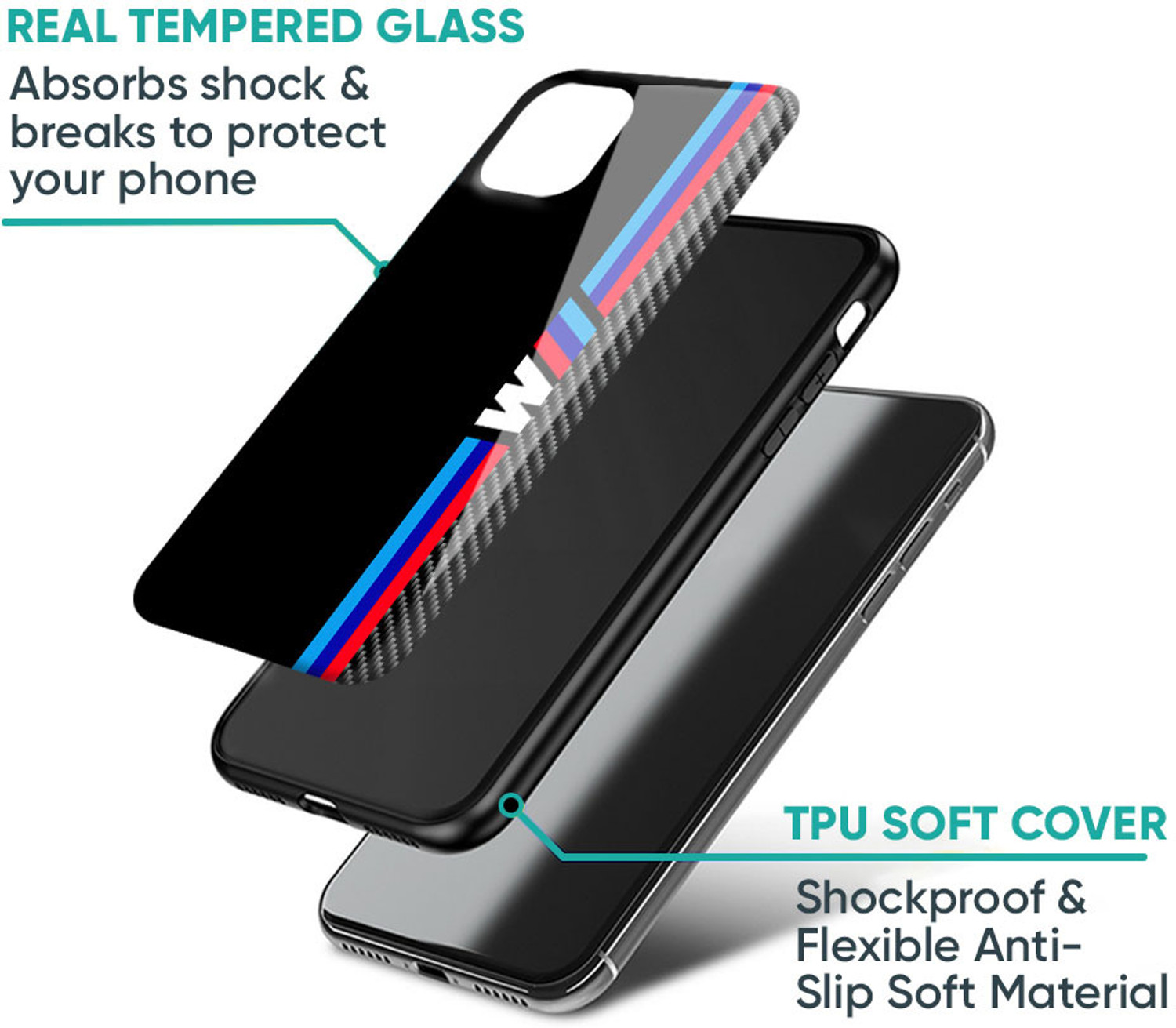 Image of Hocopoco Back Cover for Poco X7 Pro 5G