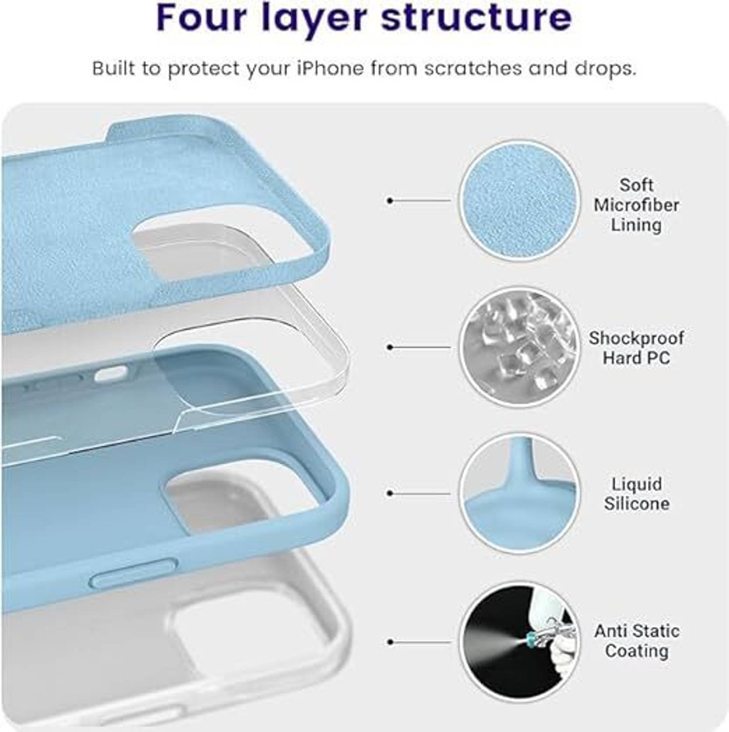 Rapidgadgets Back Cover for iPhone 15 Blue - Image 3