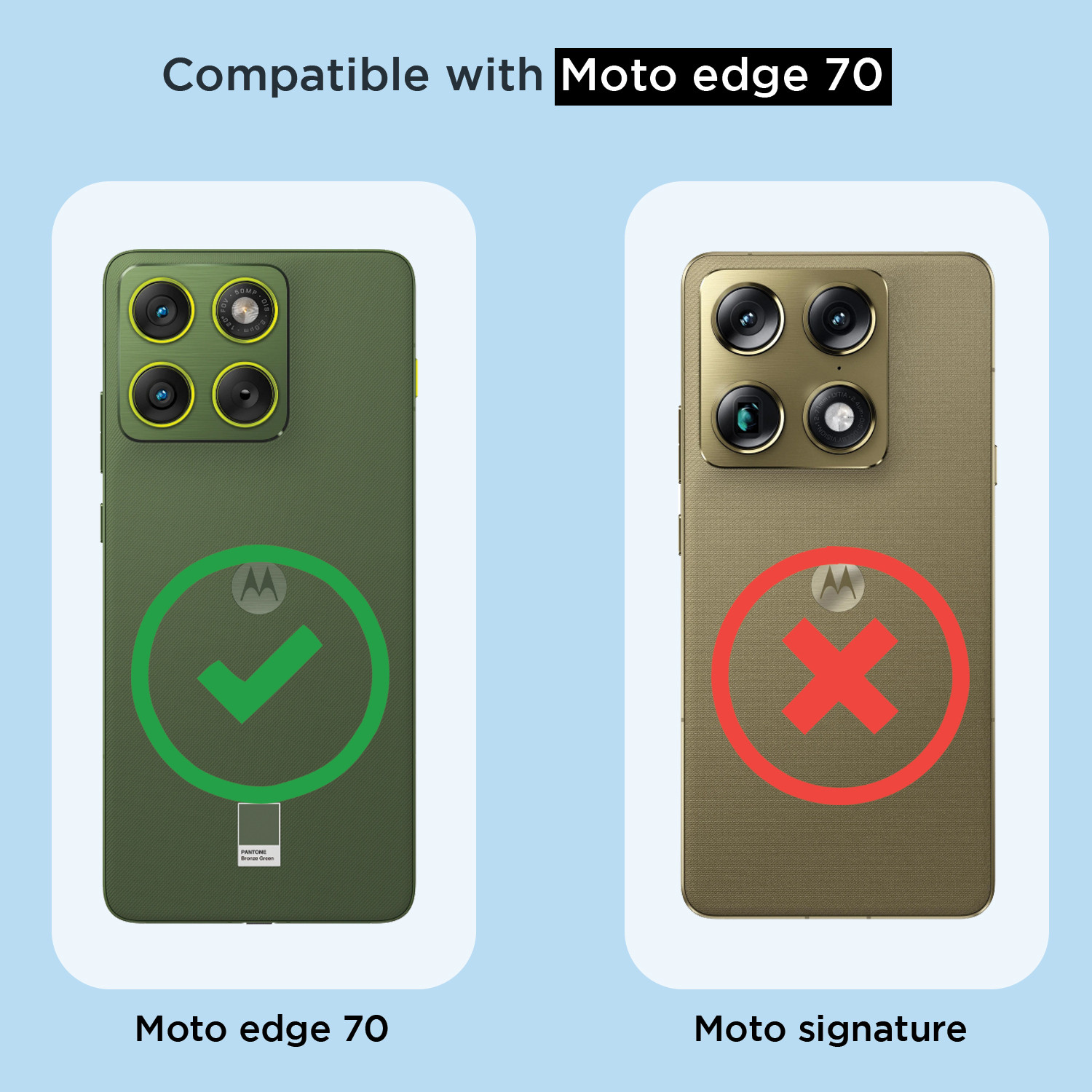 Image of GLOBAL NOMAD Back Cover for Motorola Moto Edge 70 5G