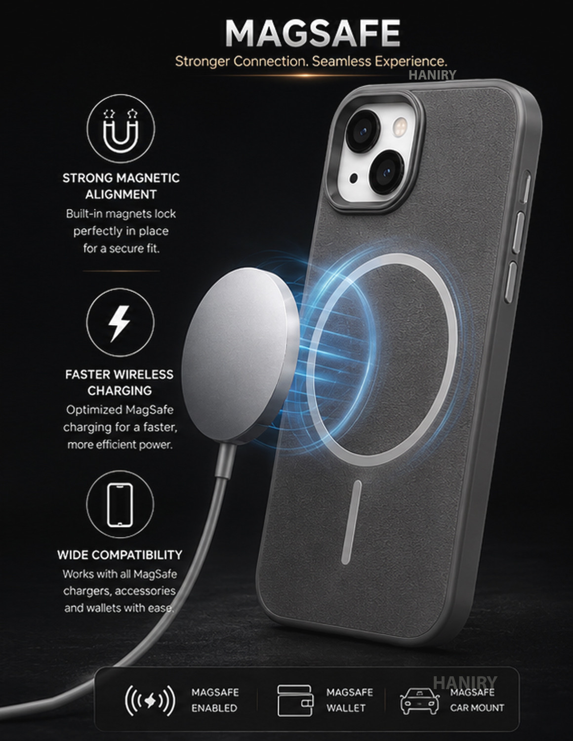 Image of HANIRY Back Cover for iPhone 15 Plus