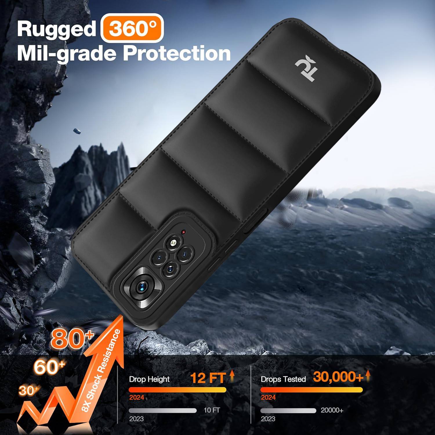 TRUEUPGRADE Back Cover for Redmi Note 11, Black - Image 2