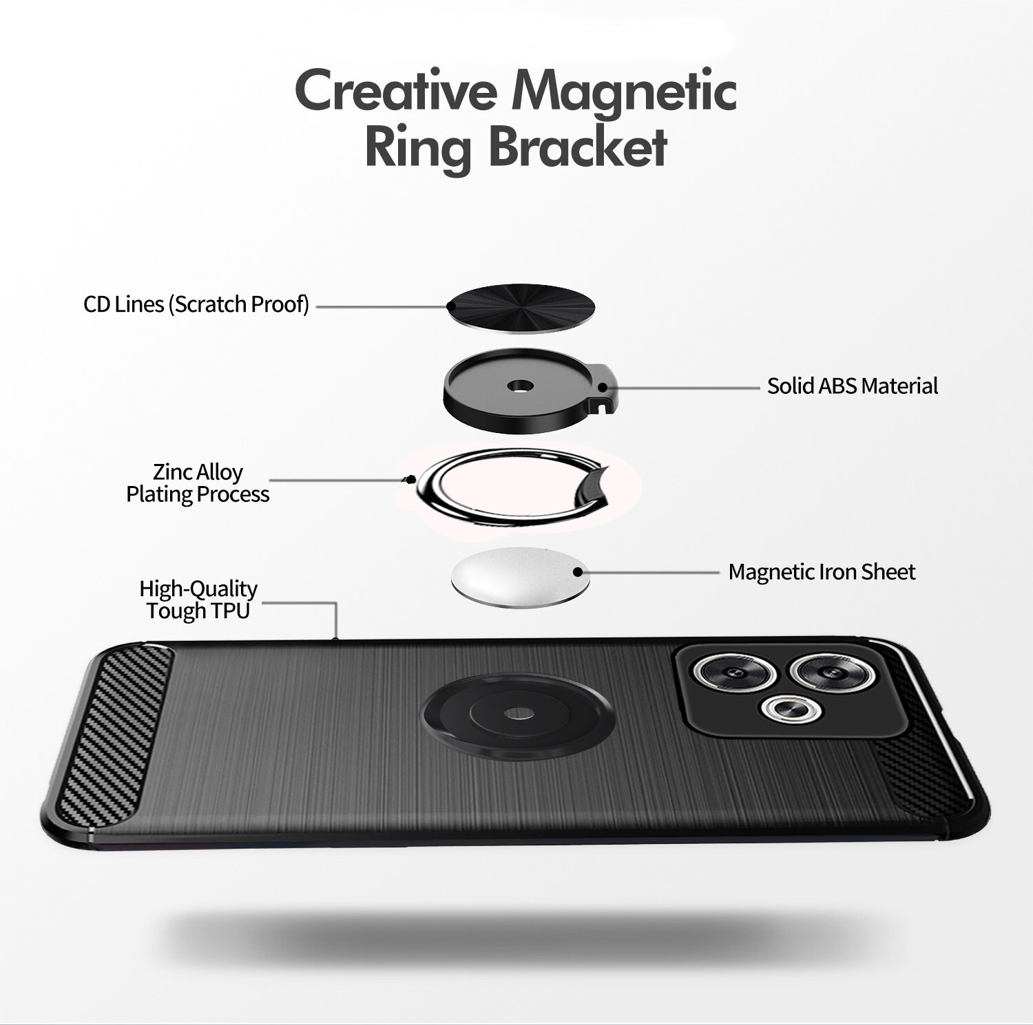 Image of Unistuff Poco F6 5G Rubber Back Cover
