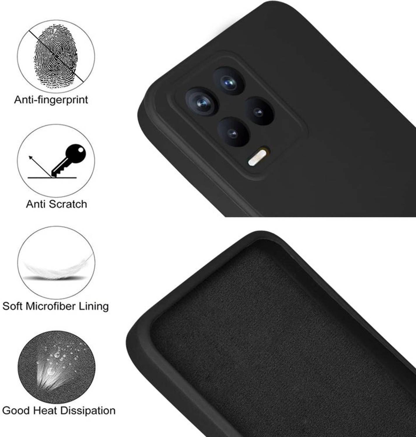 OuterCase Back Cover for Realme 8 4G Black - Image 5