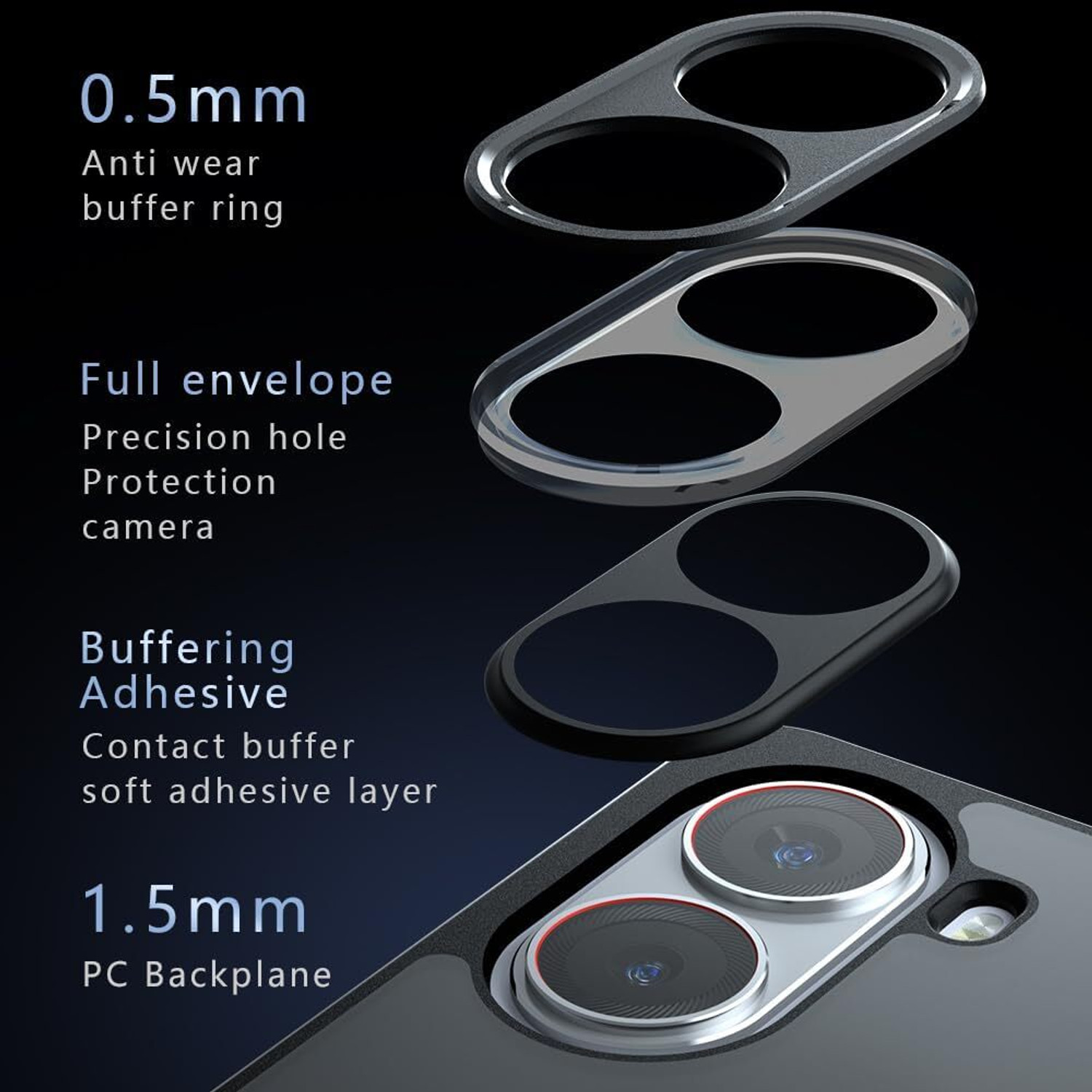 Image of SNAPCOVR Back Cover for Poco X7 Pro 5G