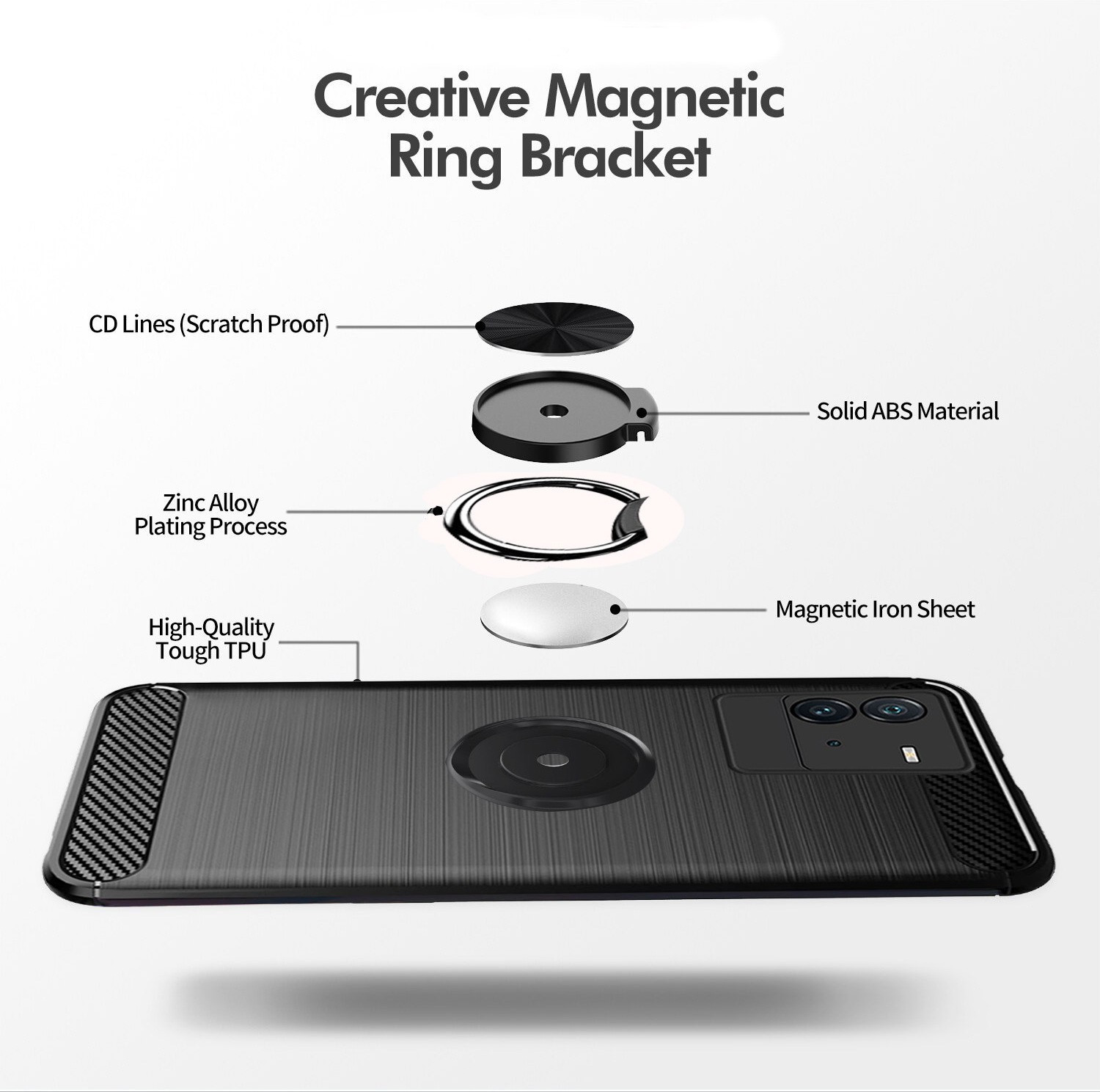 Image of Unistuff Back Cover for IQOO Neo 6 5G