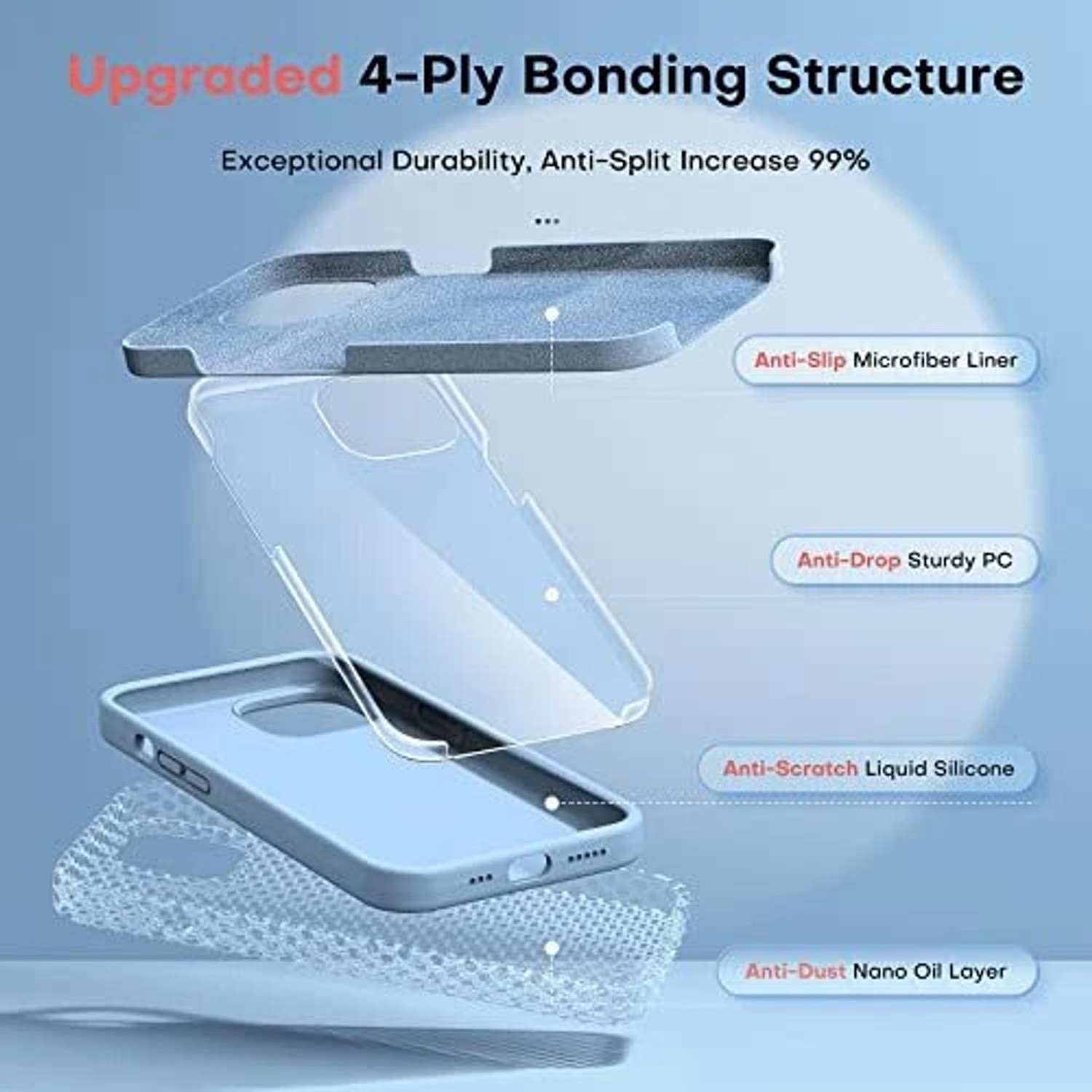 Image of Caseex Back Cover for Apple iPhone 15 Plus, Caseex Silicone Back Case for Apple iPhone 15 Plus (6.7 inch)