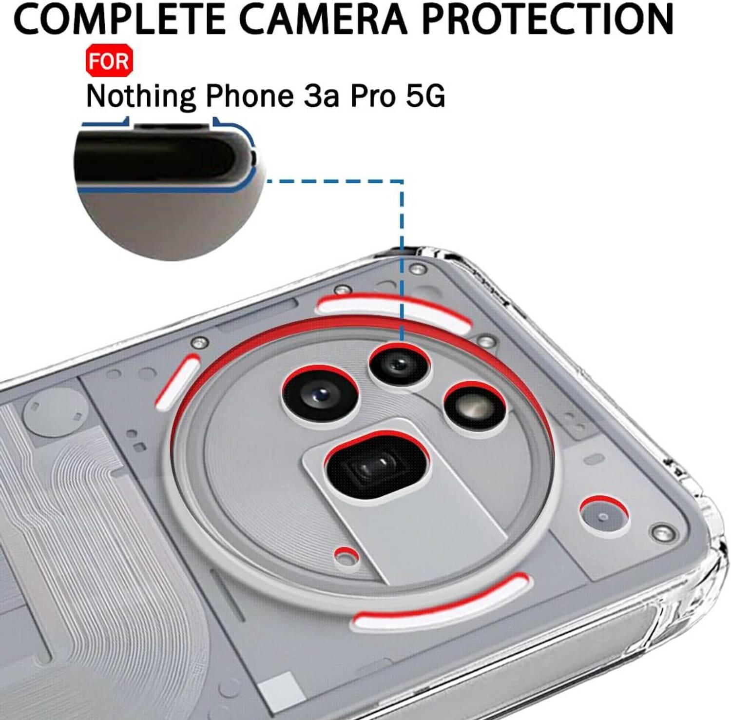 Spinzzy Back Cover for Nothing Phone (3a) Pro - Image 4