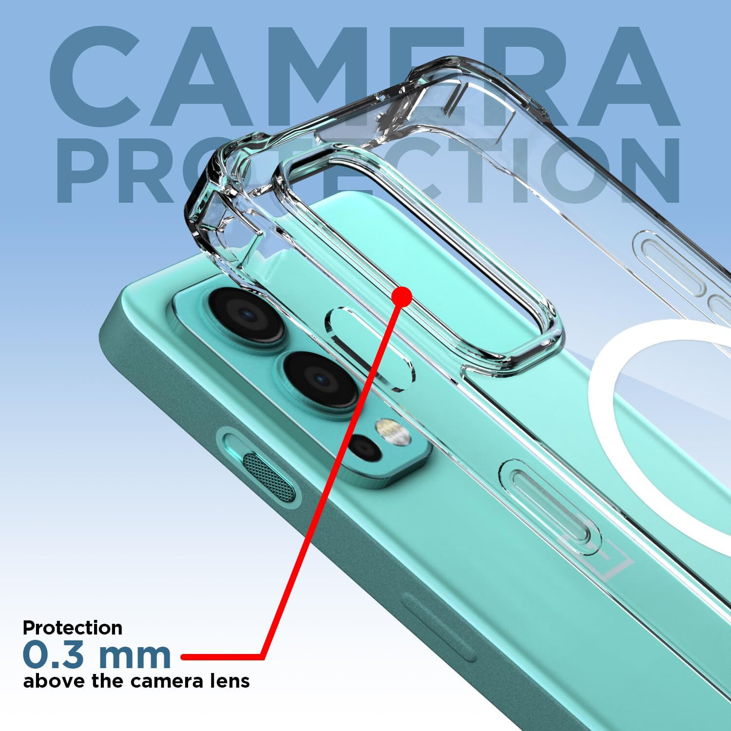 Image of MOBIDEER Back Cover for OnePlus Nord 2 5G, Magnetic Strong MagSafe Ring Holder