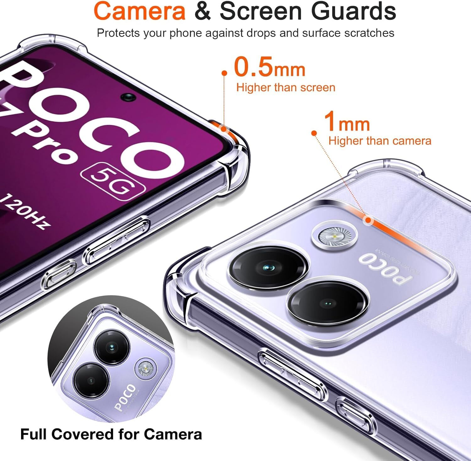 Image of Casodon Back Cover for Poco M7 Pro