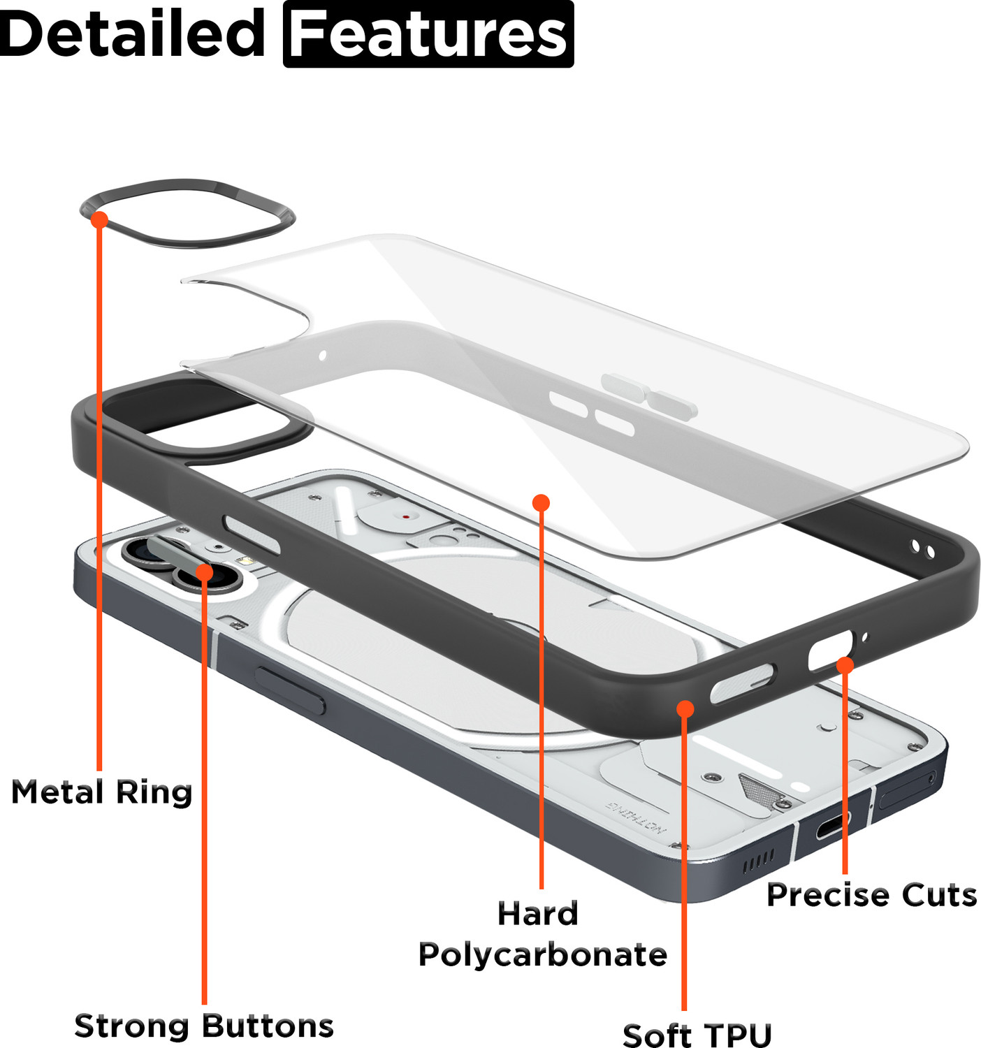 Image of Pikkme Back Cover for Nothing Phone (1)