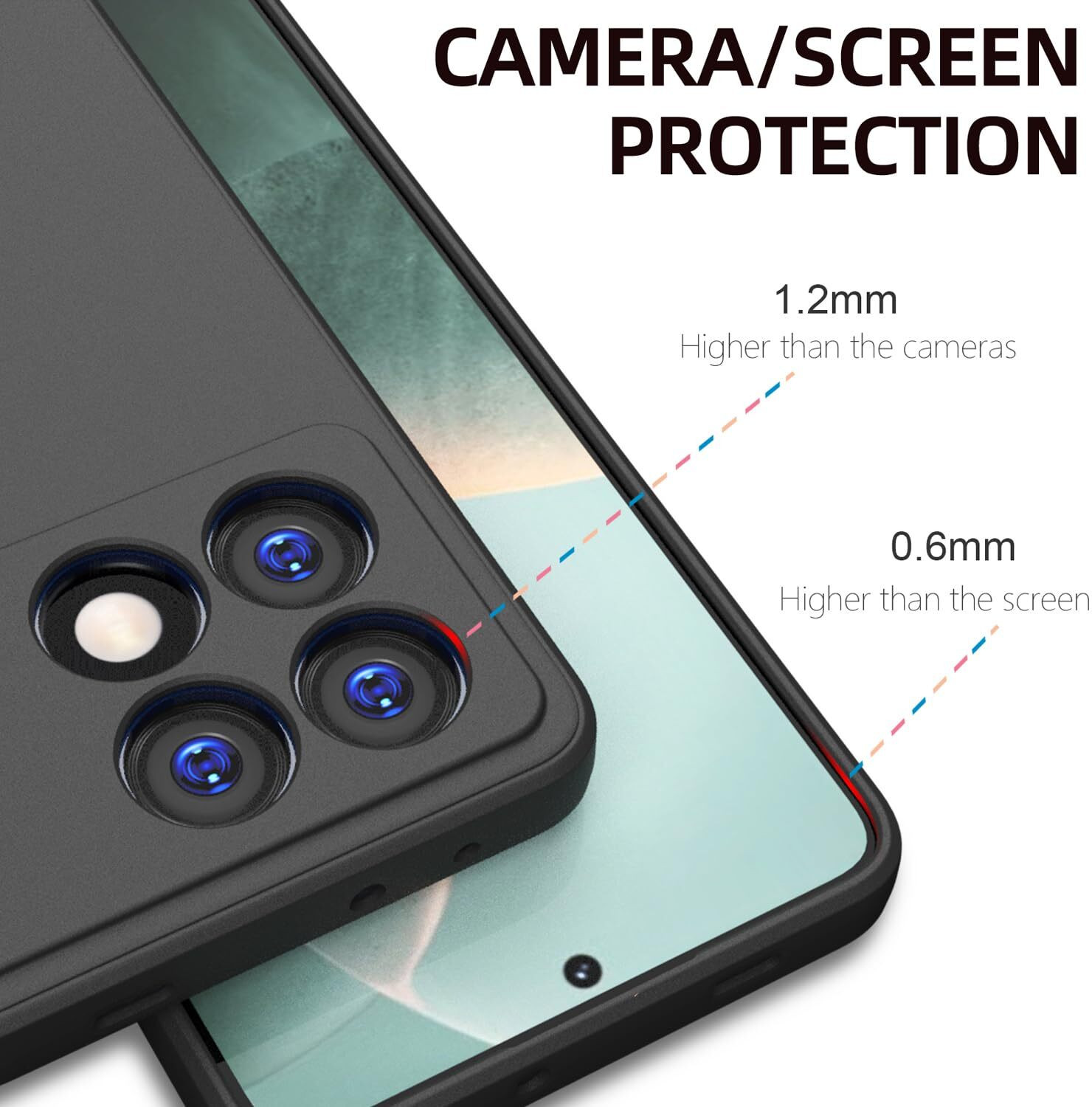 Image of VISHRN Back Cover for POCO X6 Pro 5G