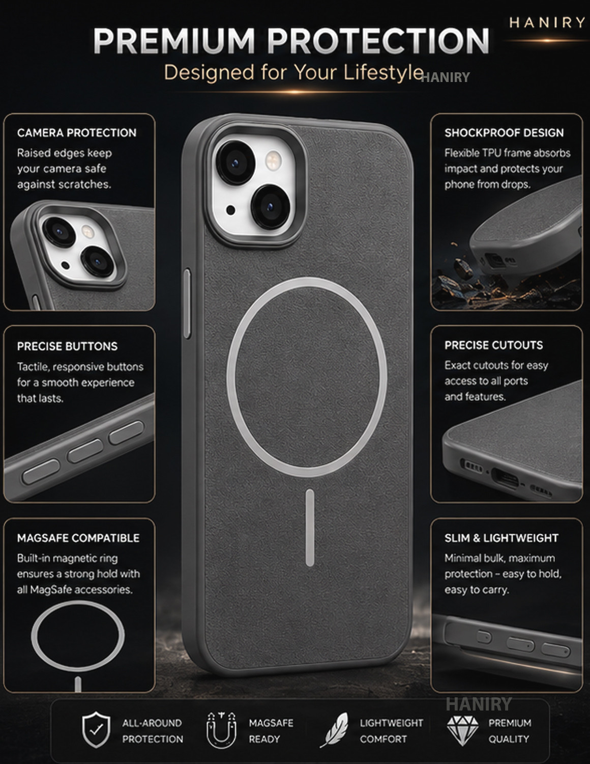 Image of HANIRY Back Cover for iPhone 15 Plus