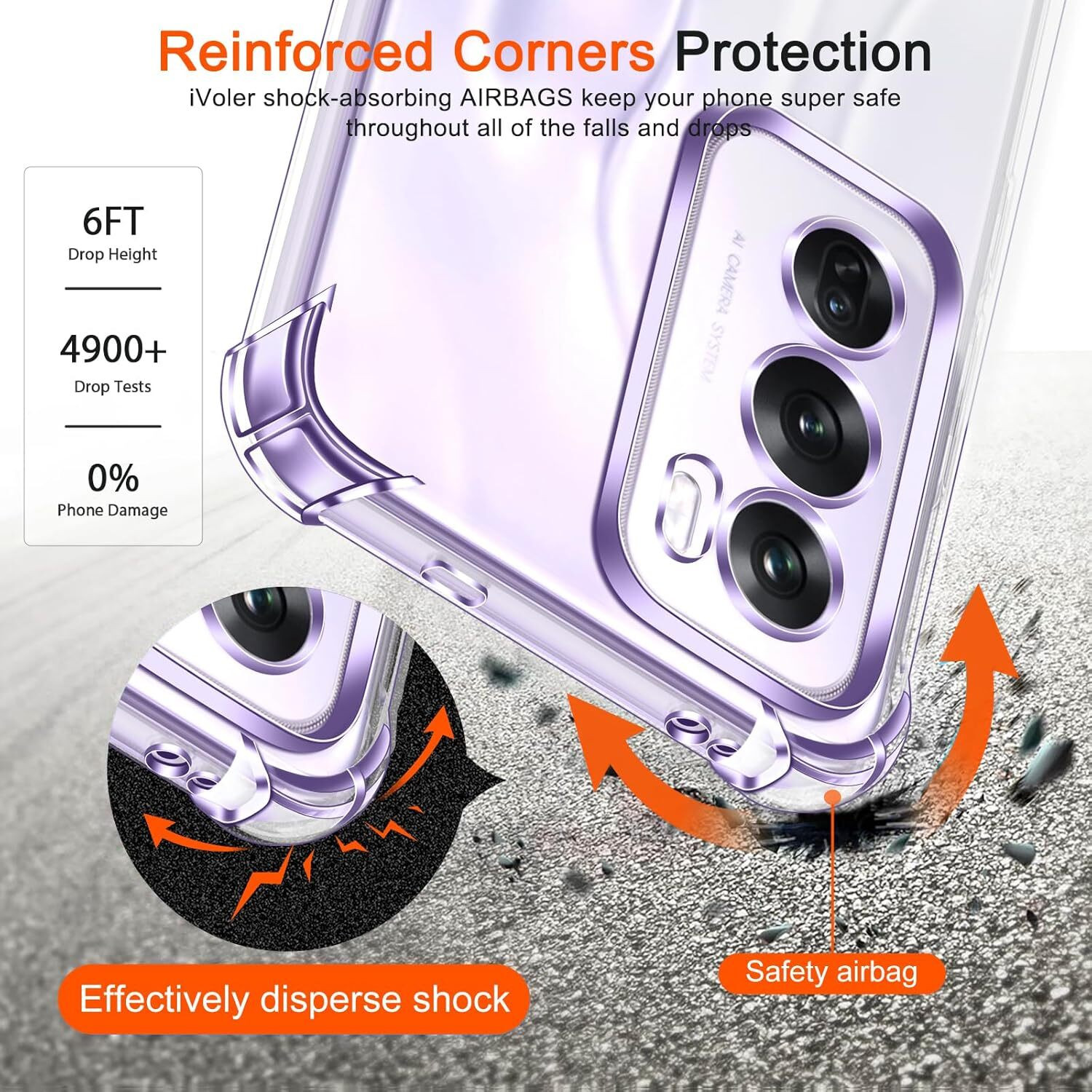 Image of CLOVYR Back Cover for Oppo Reno 12 Pro 5G