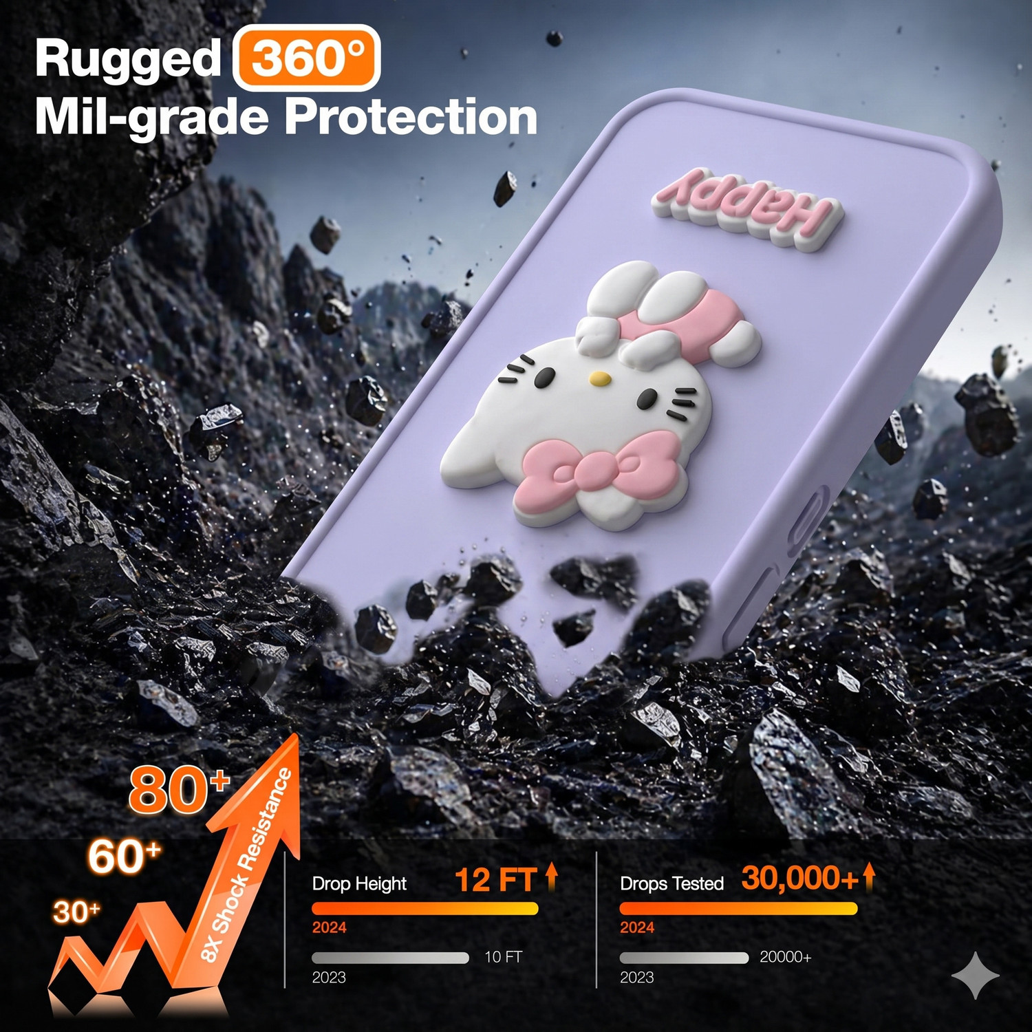 Image of PrintCzar Back Cover for Samsung Galaxy A37 5G
