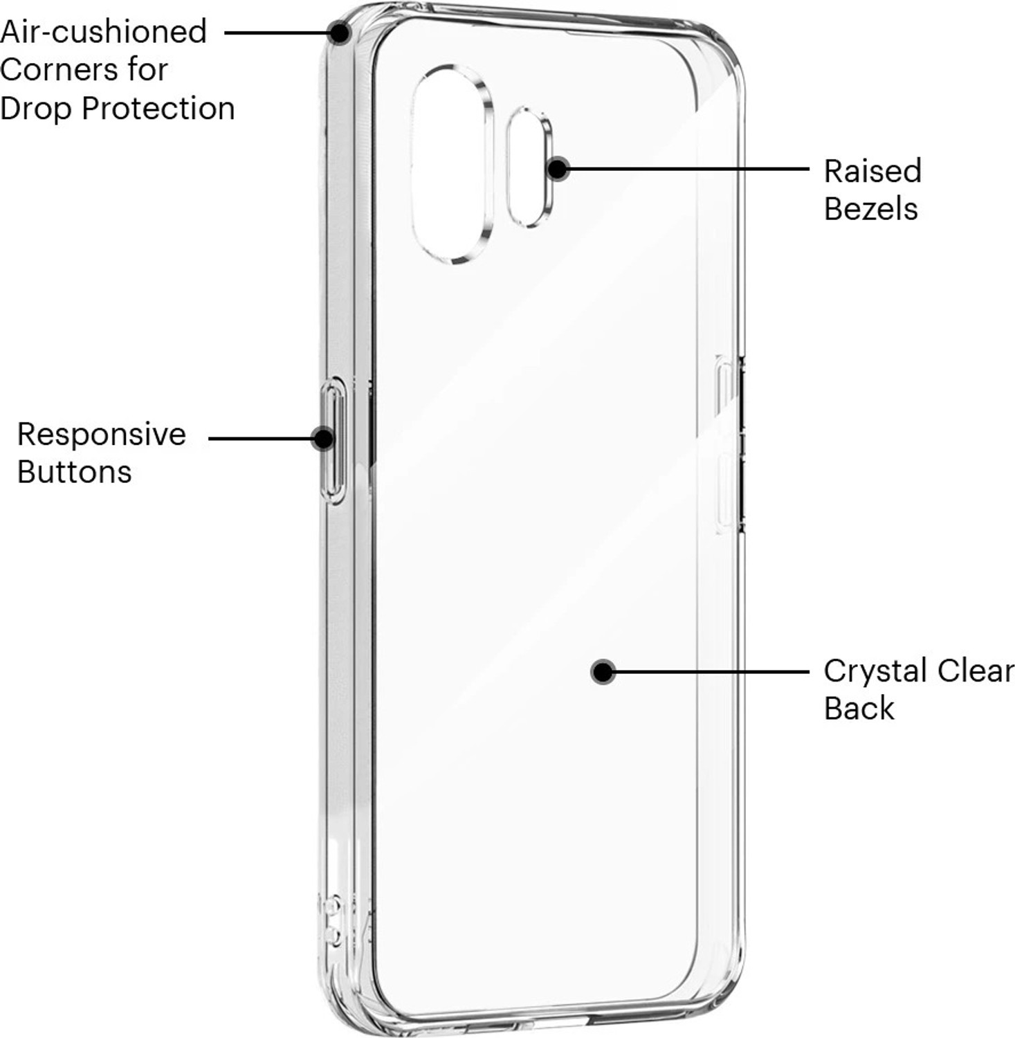 Image of DailyObjects Back Cover for Nothing Phone (2)