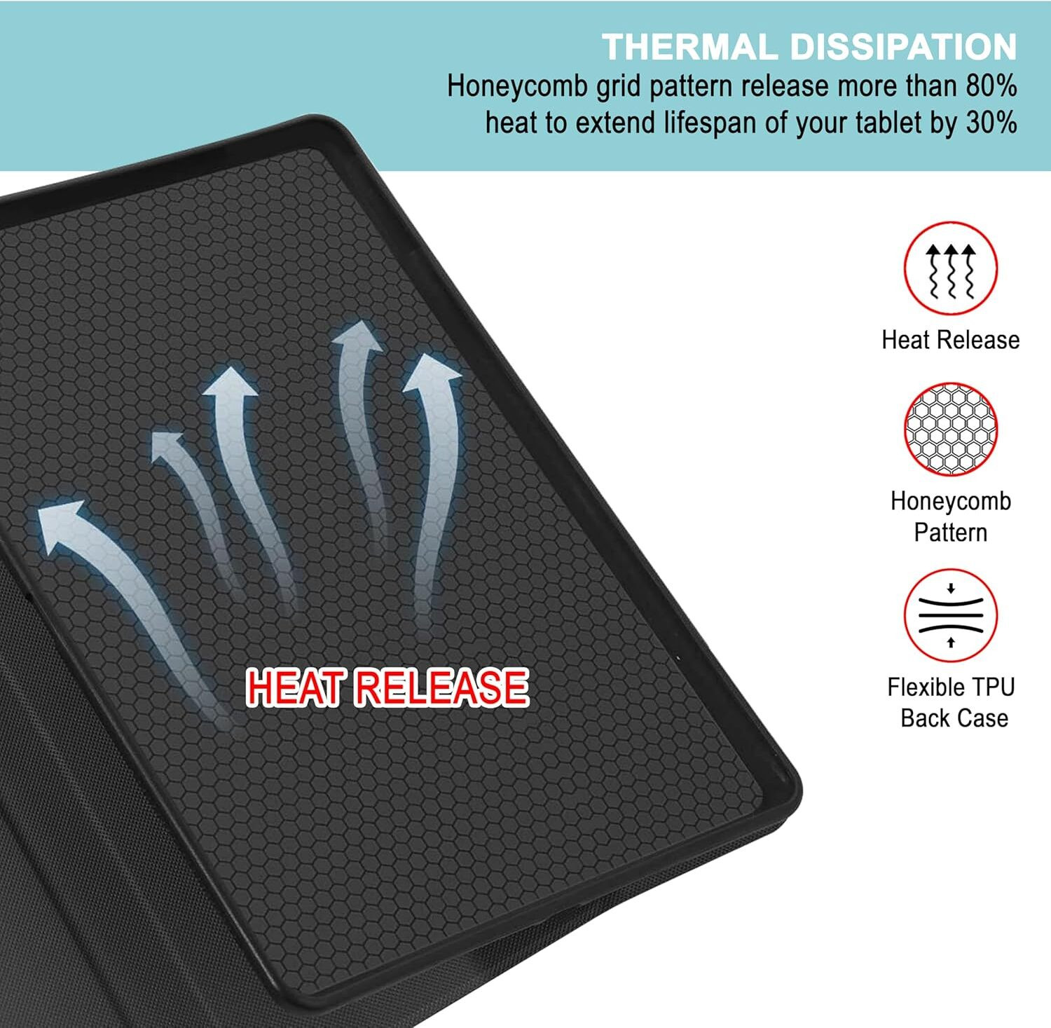 Image of Bigil Flip Cover for Apple iPad (10th gen) 10.9 Inch Tablet, Trifold case Stand with Pencil Holder