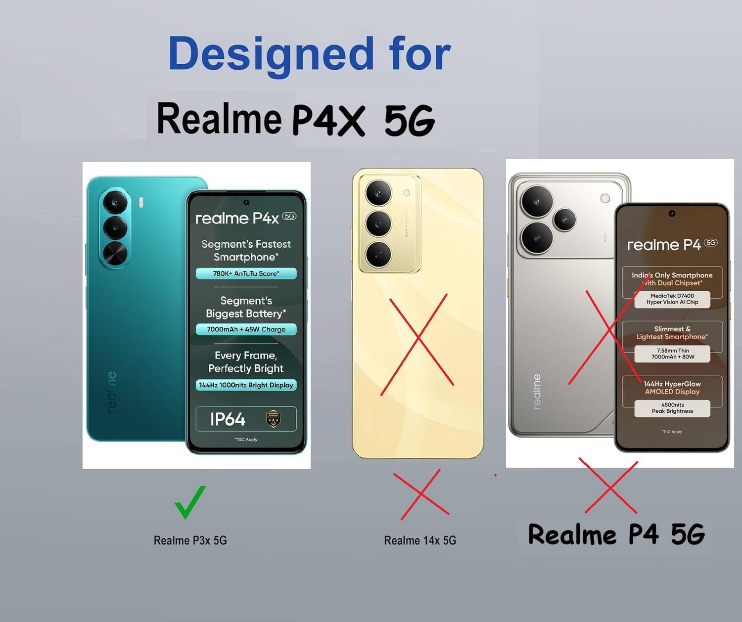 COVERBLACK Realme P4x 5G Rubber Back Cover - Image 3