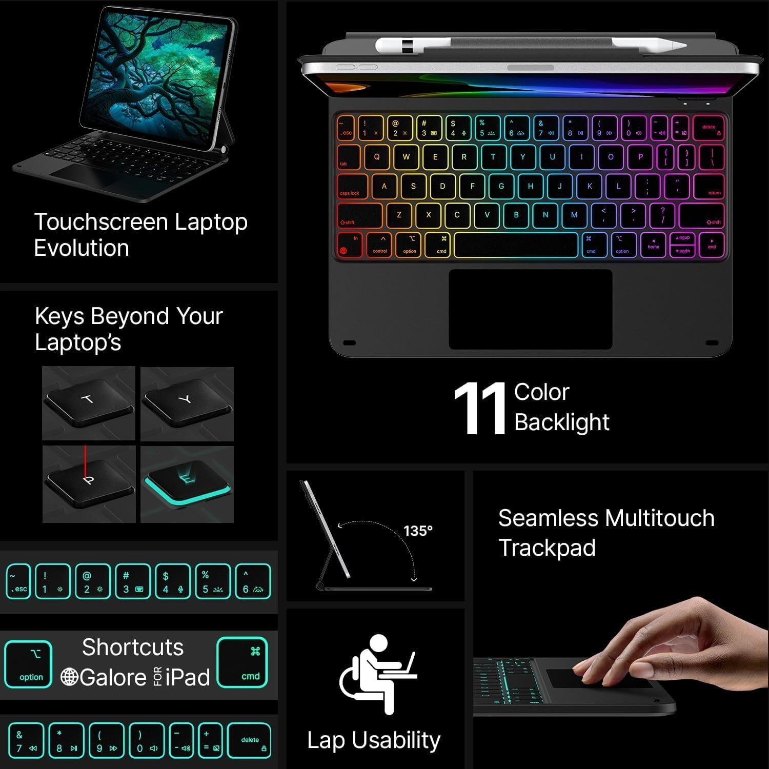 Image of Typecase Edge Magic Style for iPad A16(11th Gen, 2025) & 10th Gen Bluetooth Standard Tablet Keyboard Compatible with iPad
