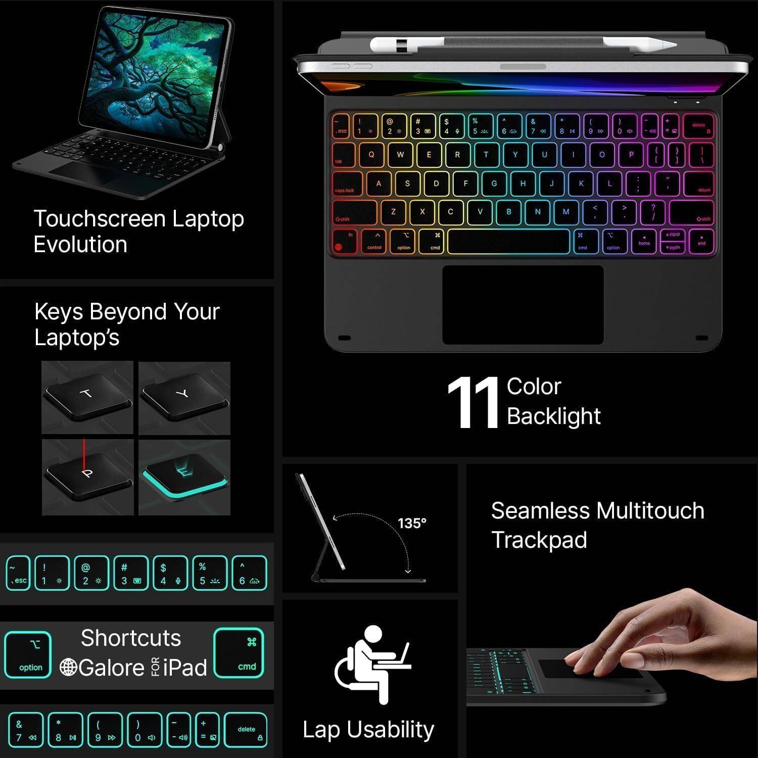 Typecase Keyboard Case for iPad A16 & 10th Gen - Image 5